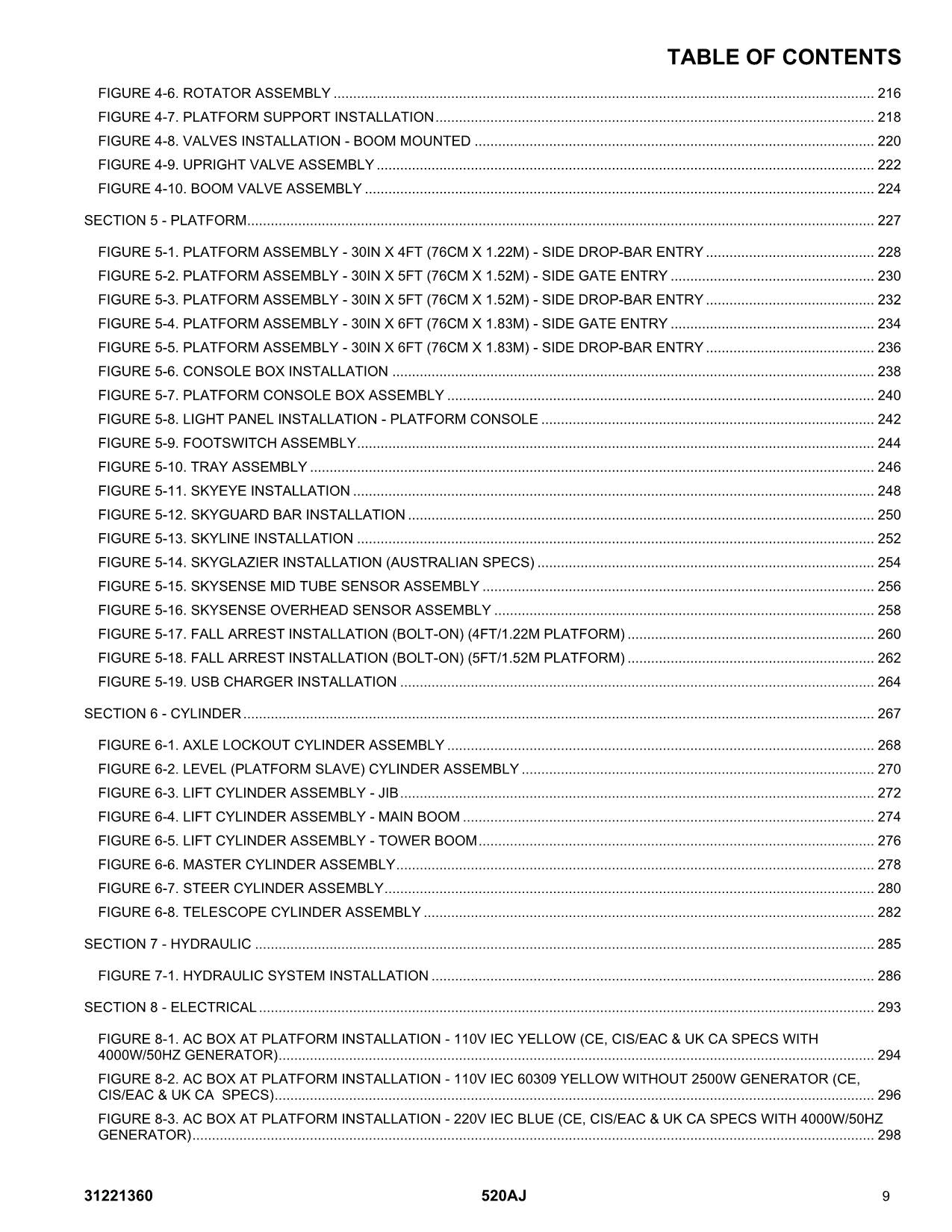 JLG 520AJ Boom Lift Parts Catalog Manual 31221360