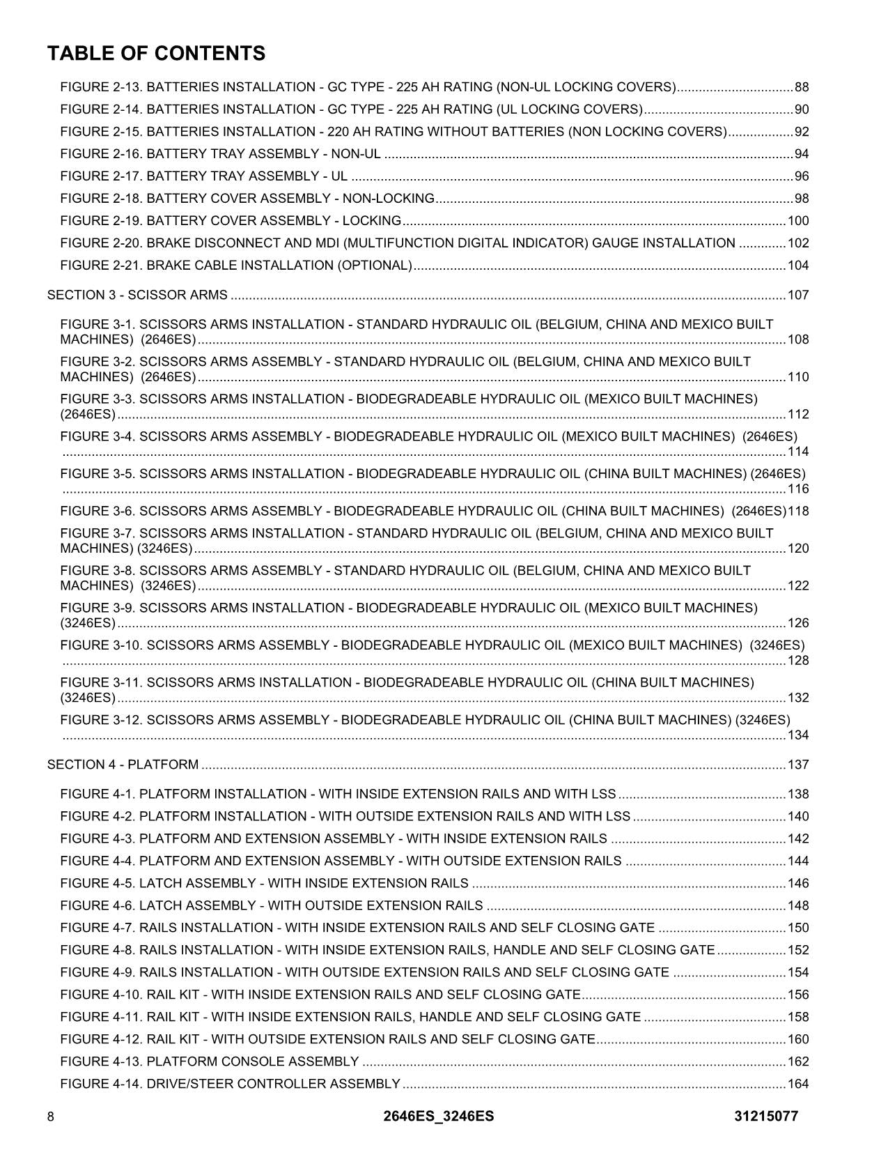 JLG 2646ES 3246ES Scissor Lift Parts Catalog Manual 31215077