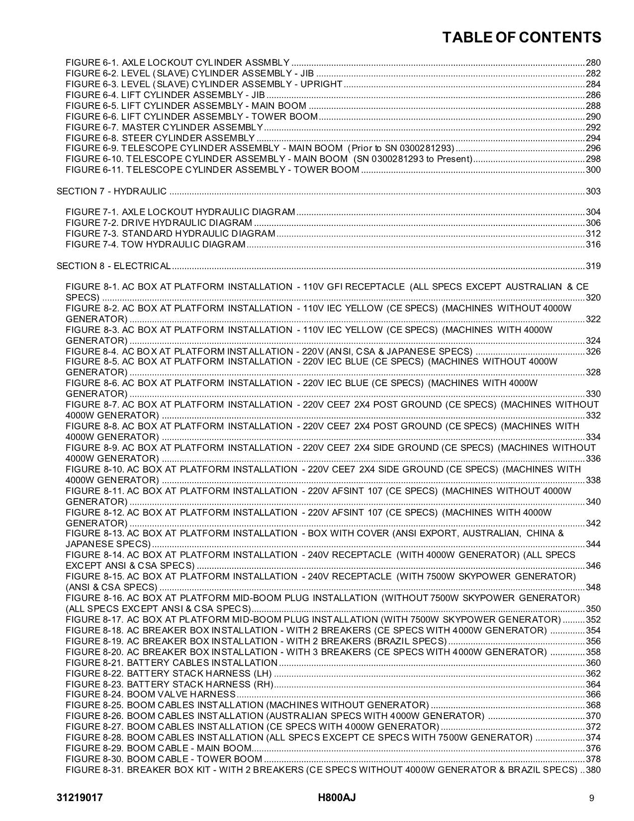 JLG H800AJ Boom Lift Parts Catalog Manual 31219017