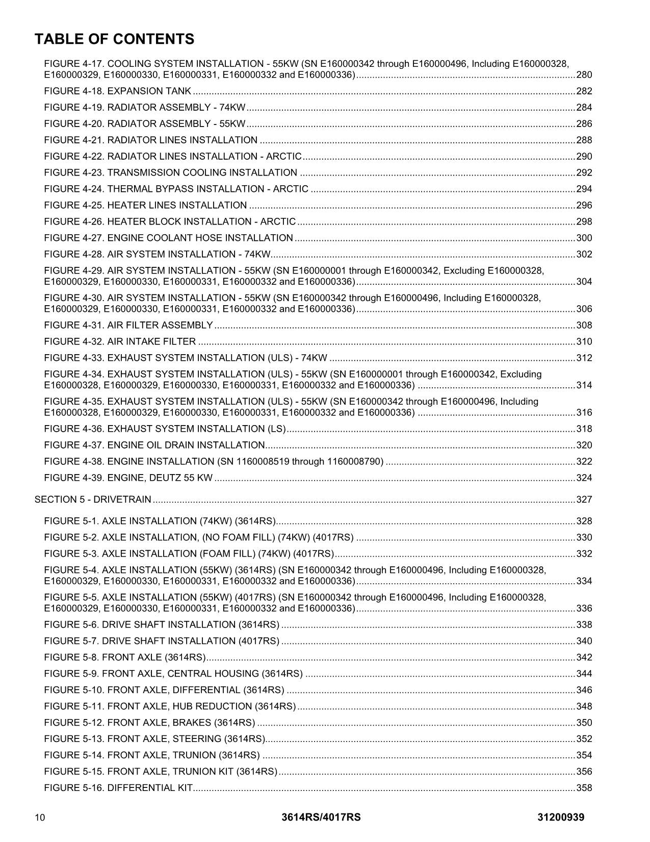 JLG 3614RS 4017RS Telehandler Parts Catalog Manual 31200939