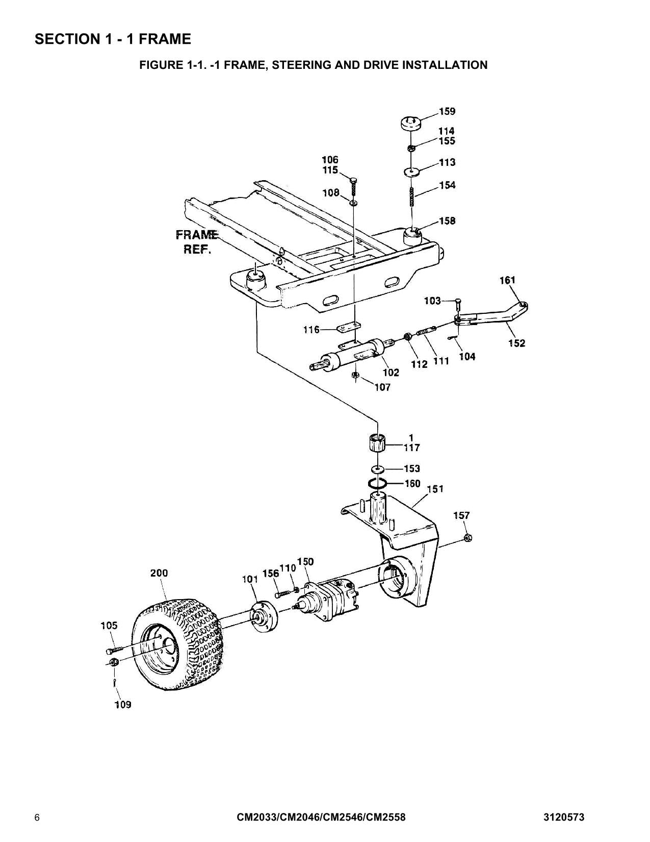 JLG CM2033 CM2046 CM2546 CM2558 Scissor Lift Operation Parts Service Manual