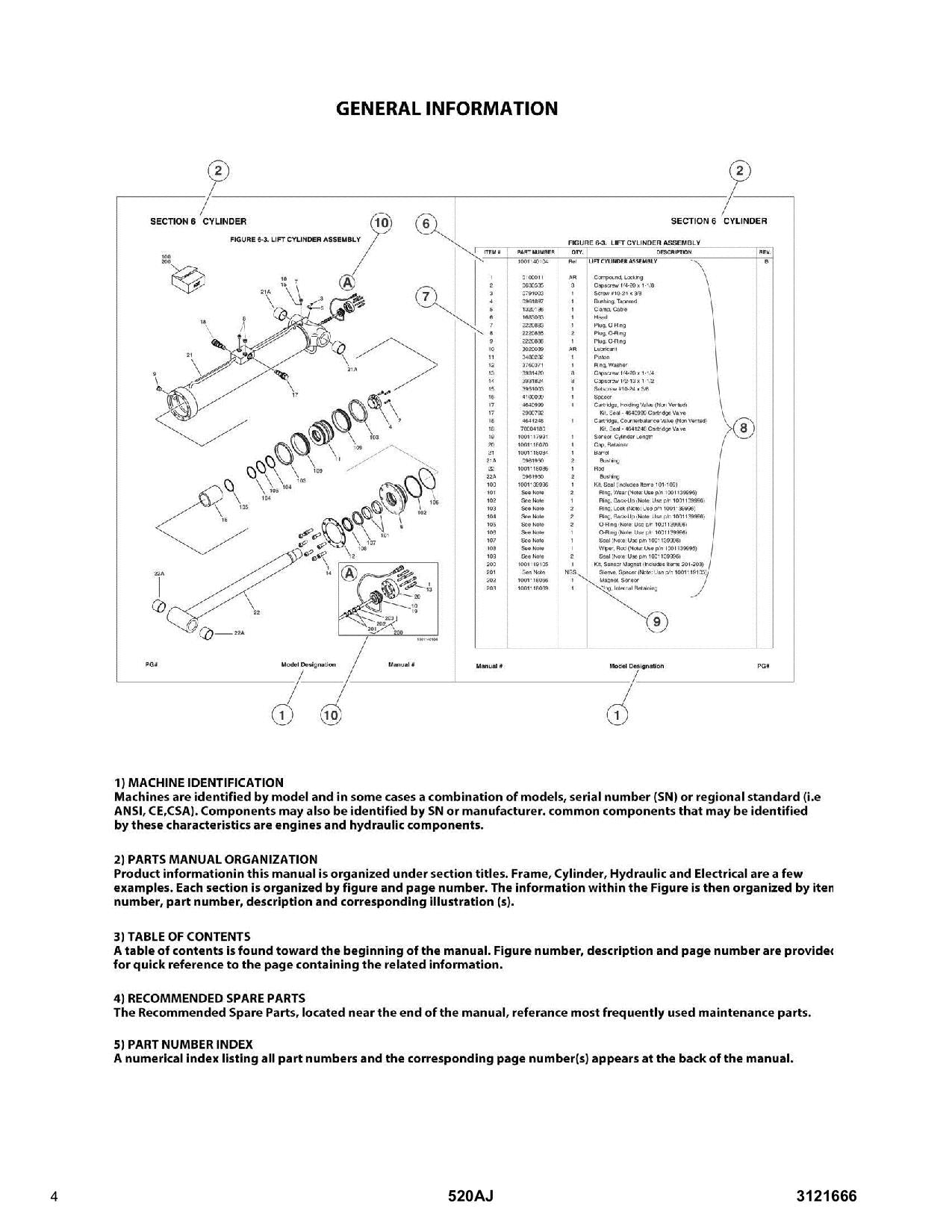 JLG 520AJ Boom Lift Parts Catalog Manual