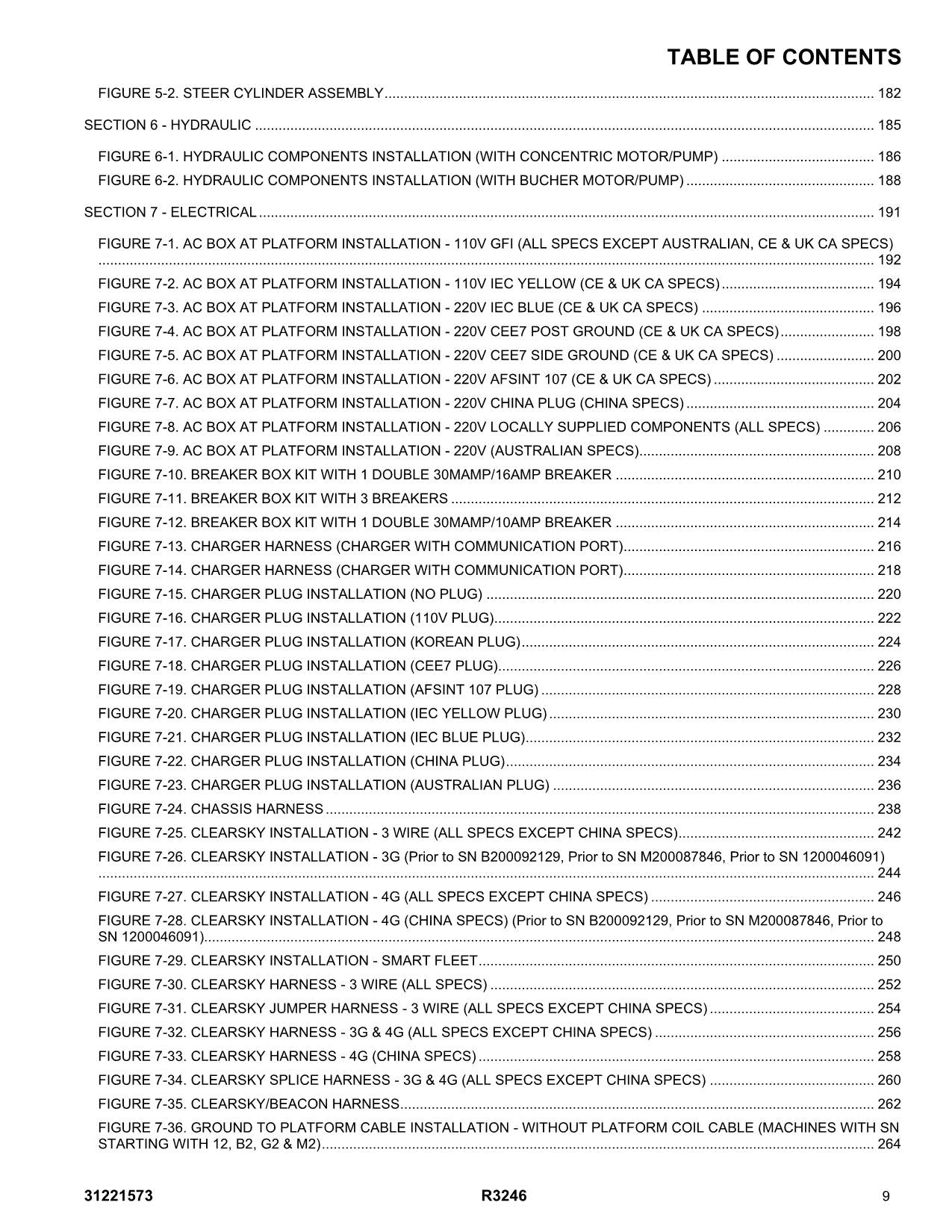 JLG R3246  Scissor Lift Parts Catalog Manual