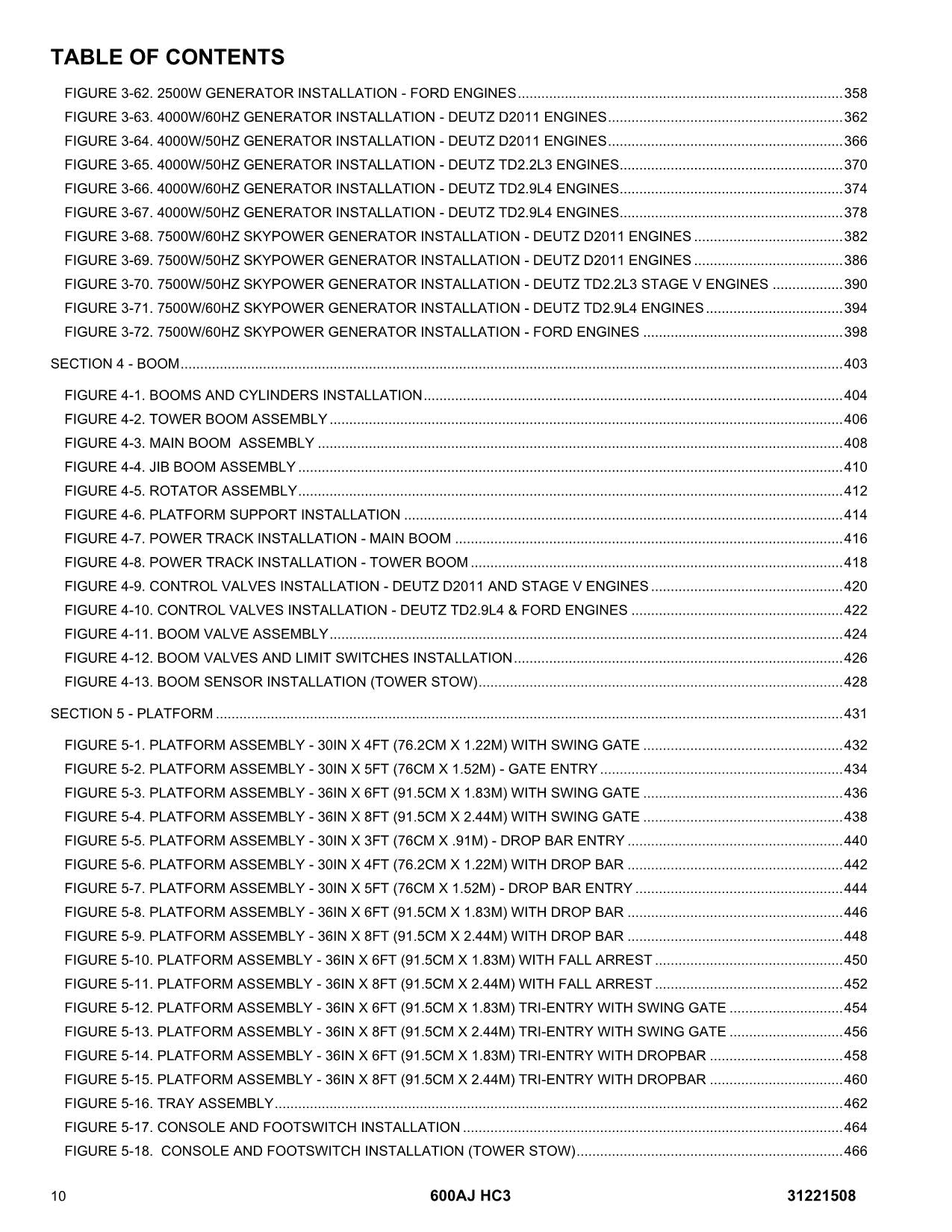 JLG 600AJ HC3 Boom Lift Parts Catalog Manual 31221508