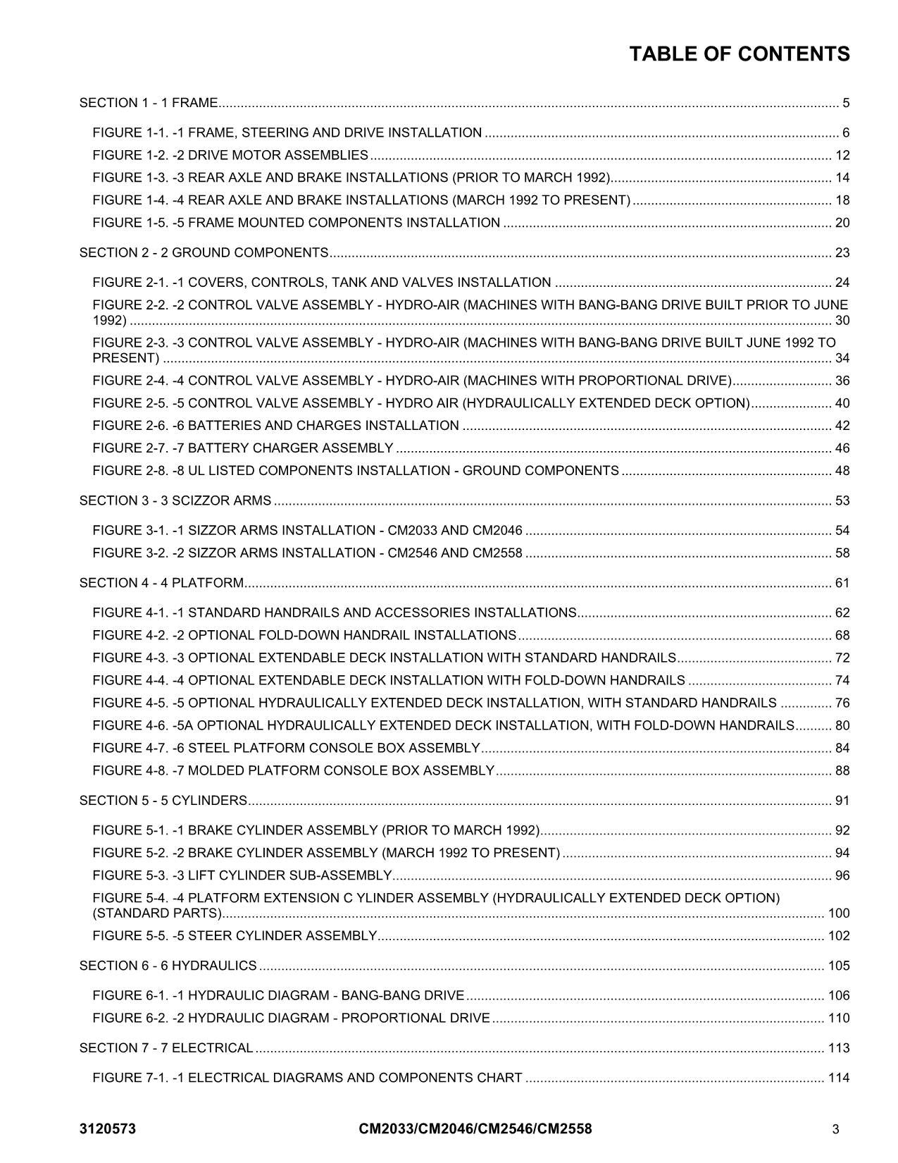 JLG CM2033 CM2046 CM2546 CM2558 Scissor Lift Operation Parts Service Manual