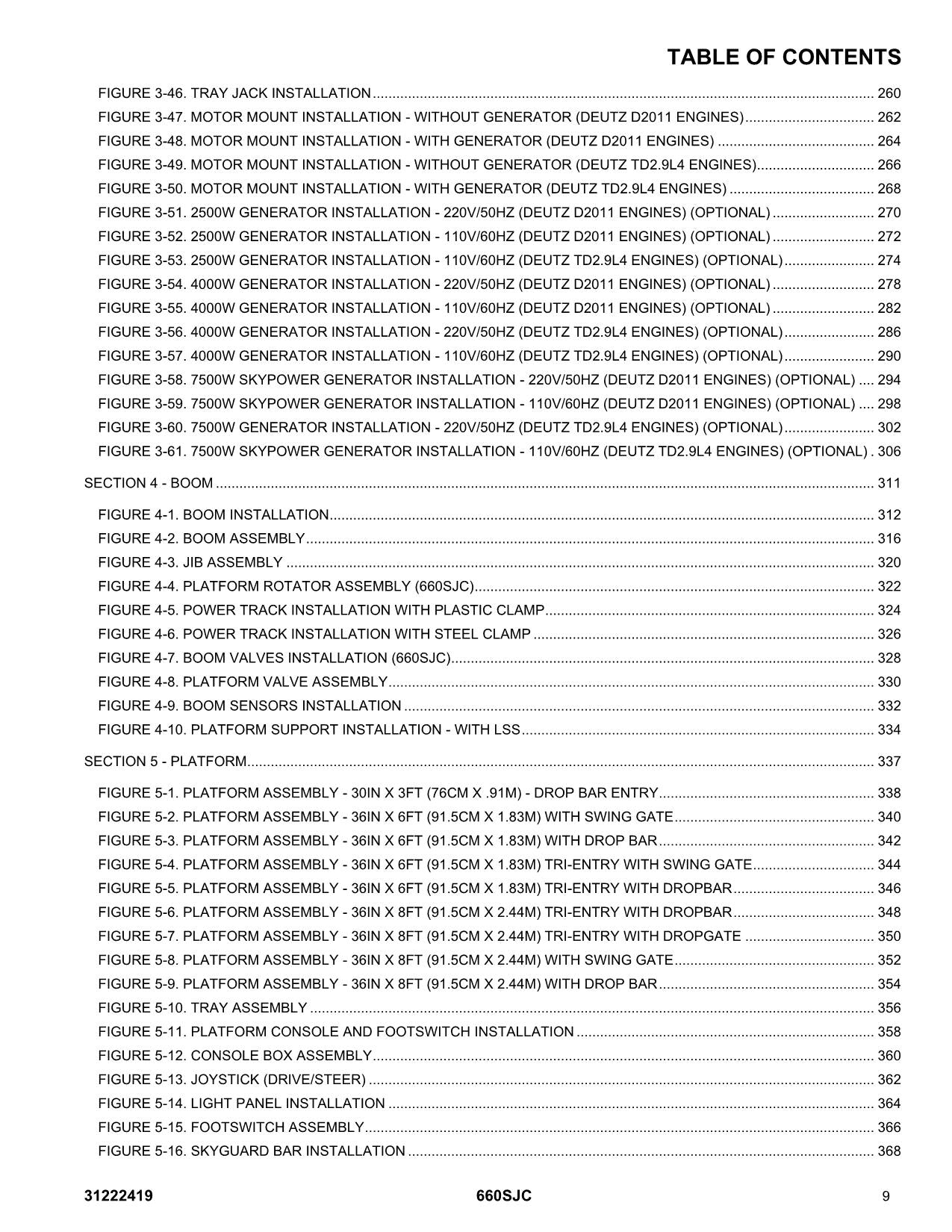 JLG 660SJC Boom Lift  Parts Catalog Manual