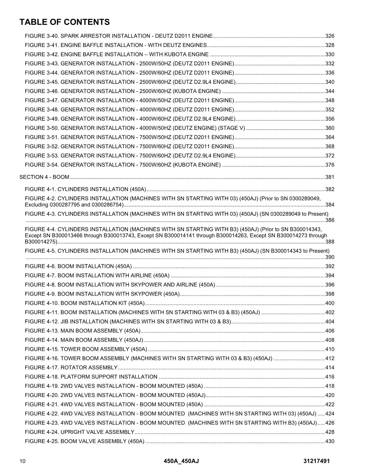 JLG 450A 450AJ Boom Lift  Parts Catalog Manual 31217491