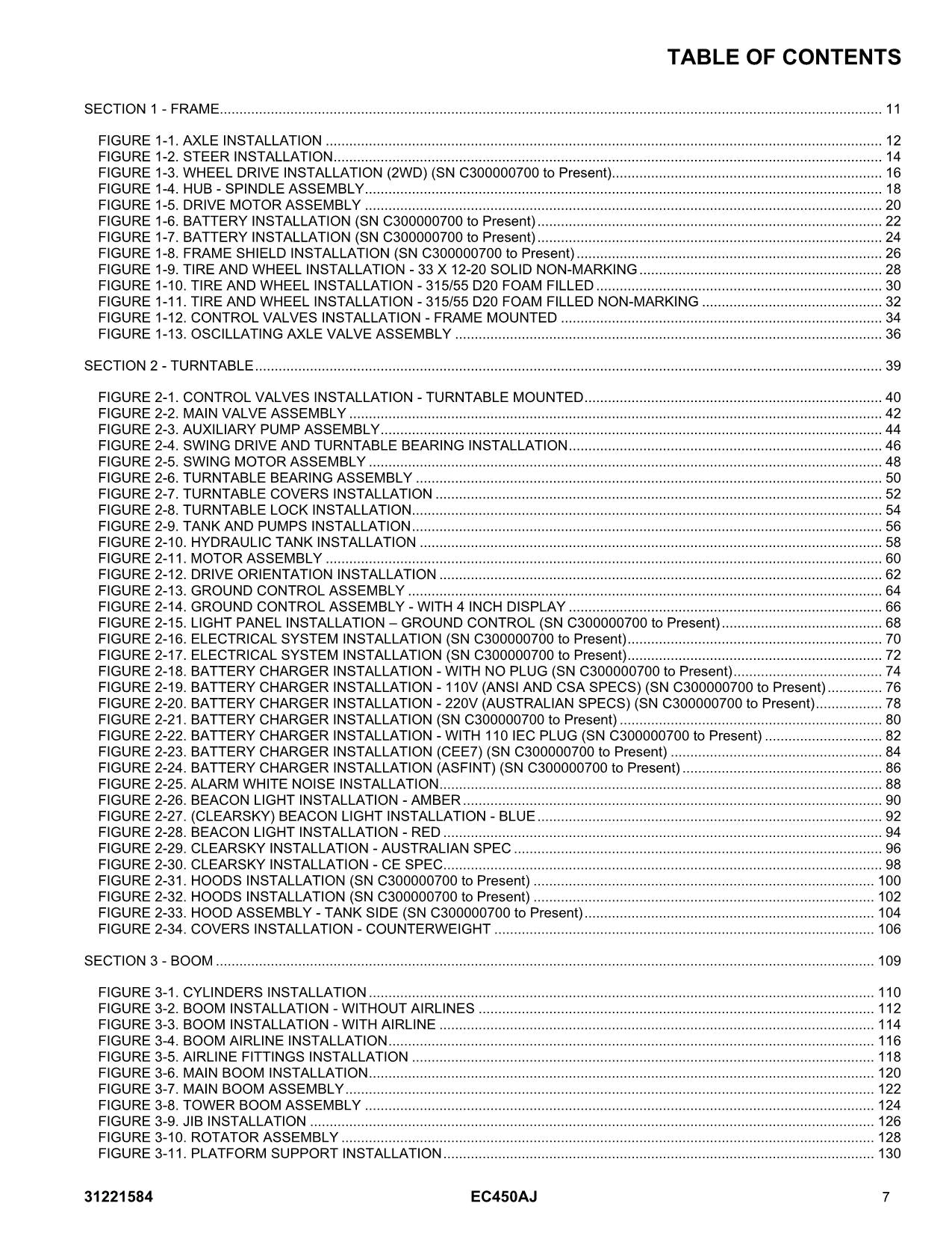 JLG EC450AJ Boom Lift Parts Catalog Hard Copy Manual