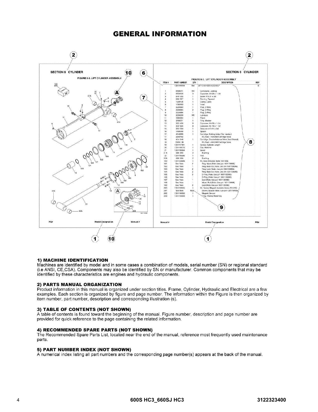 JLG 600S HC3 660SJ HC3 Boom Lift Parts Catalog Manual