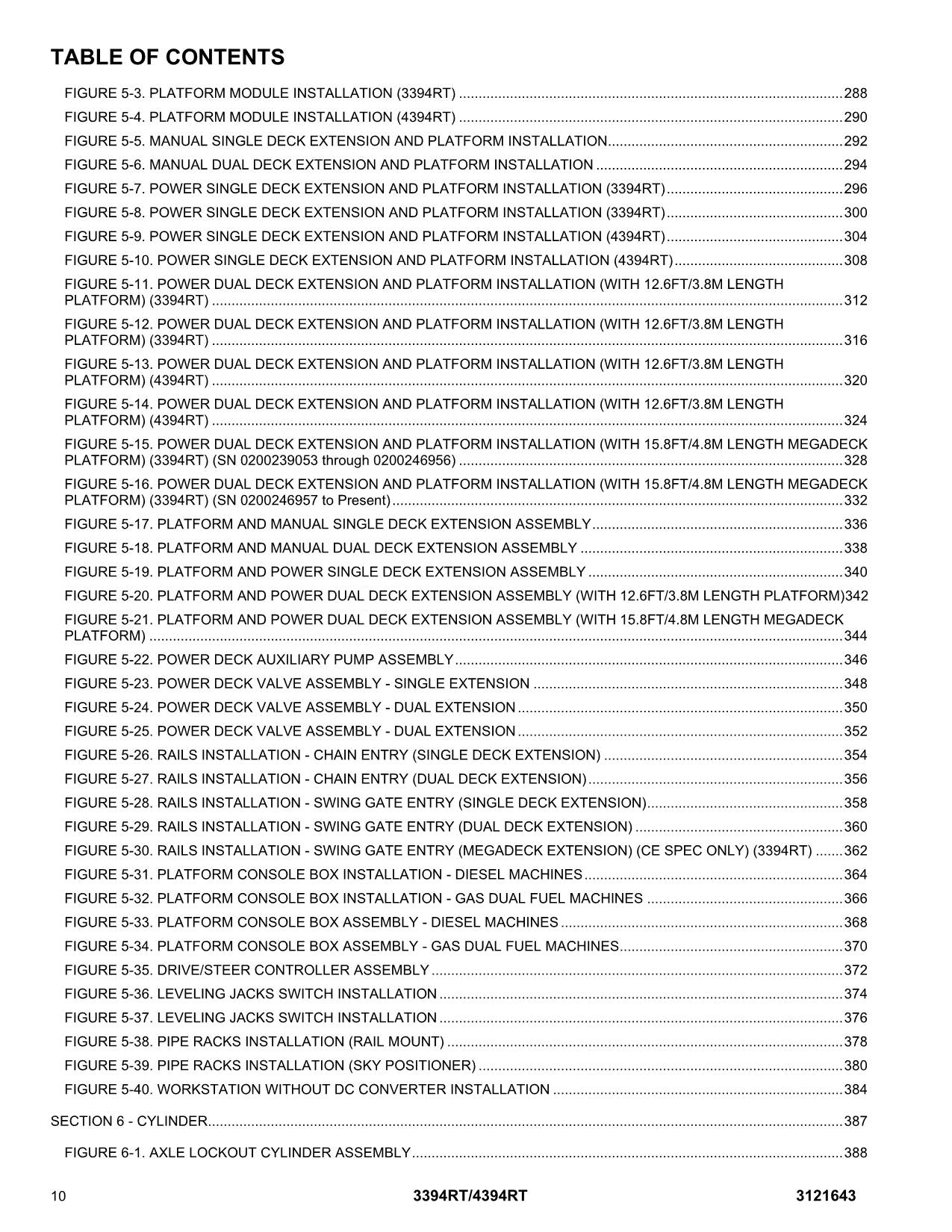 JLG 3394RT 4394RT Scissor Lift Parts Catalog Manual 0200239053 to Present