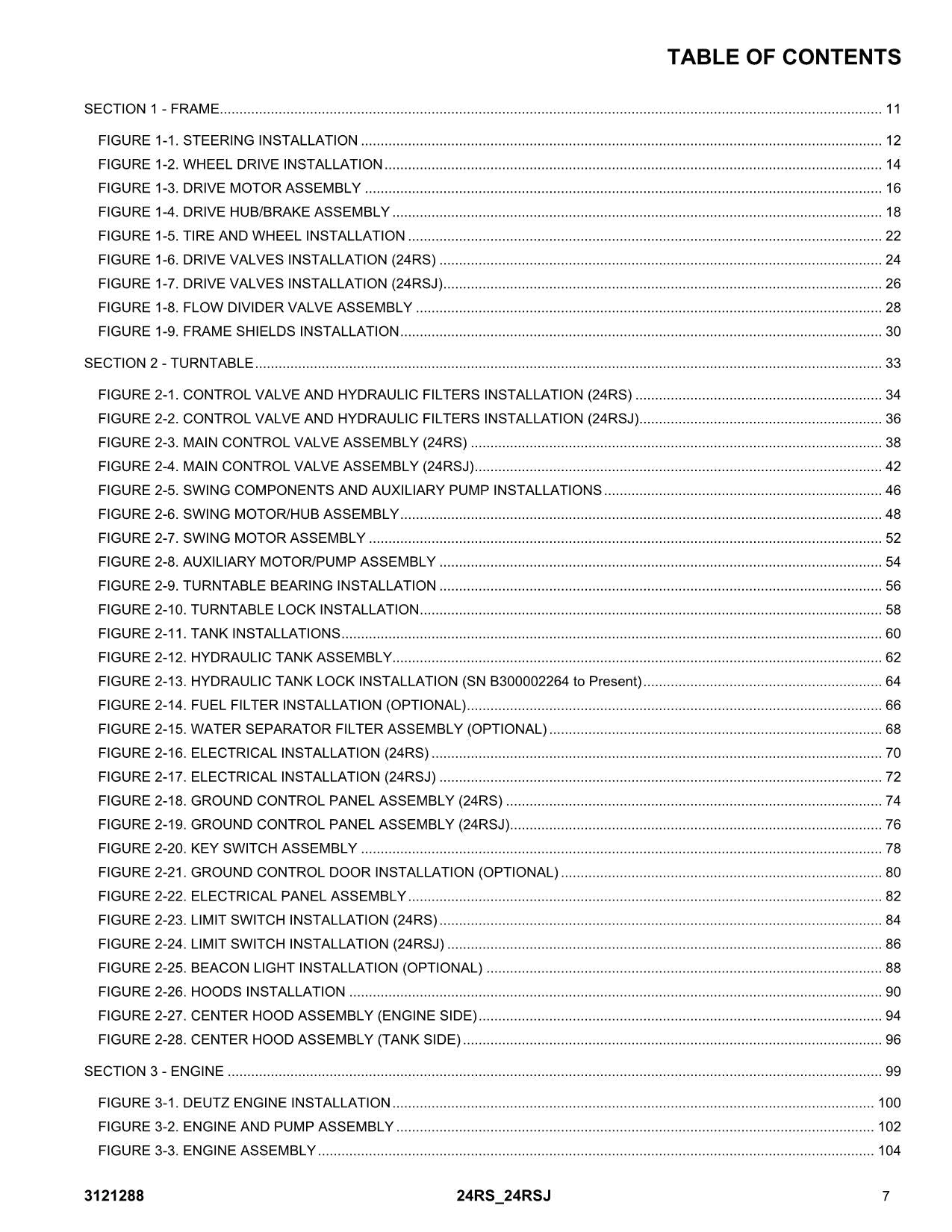 JLG 24RS 24RSJ Boom Lift Parts Catalog Manual