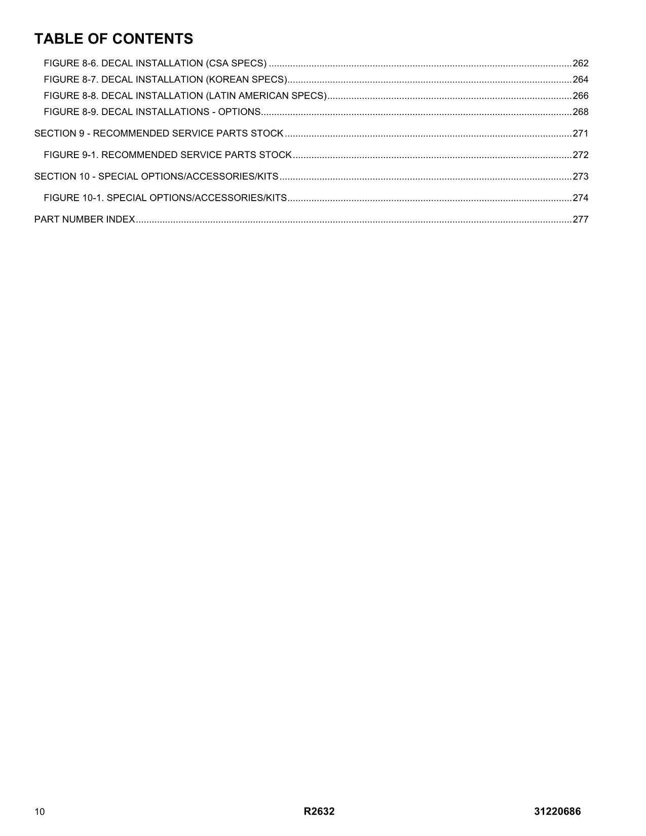 JLG R2632 Vertical Mast Parts Catalog Manual