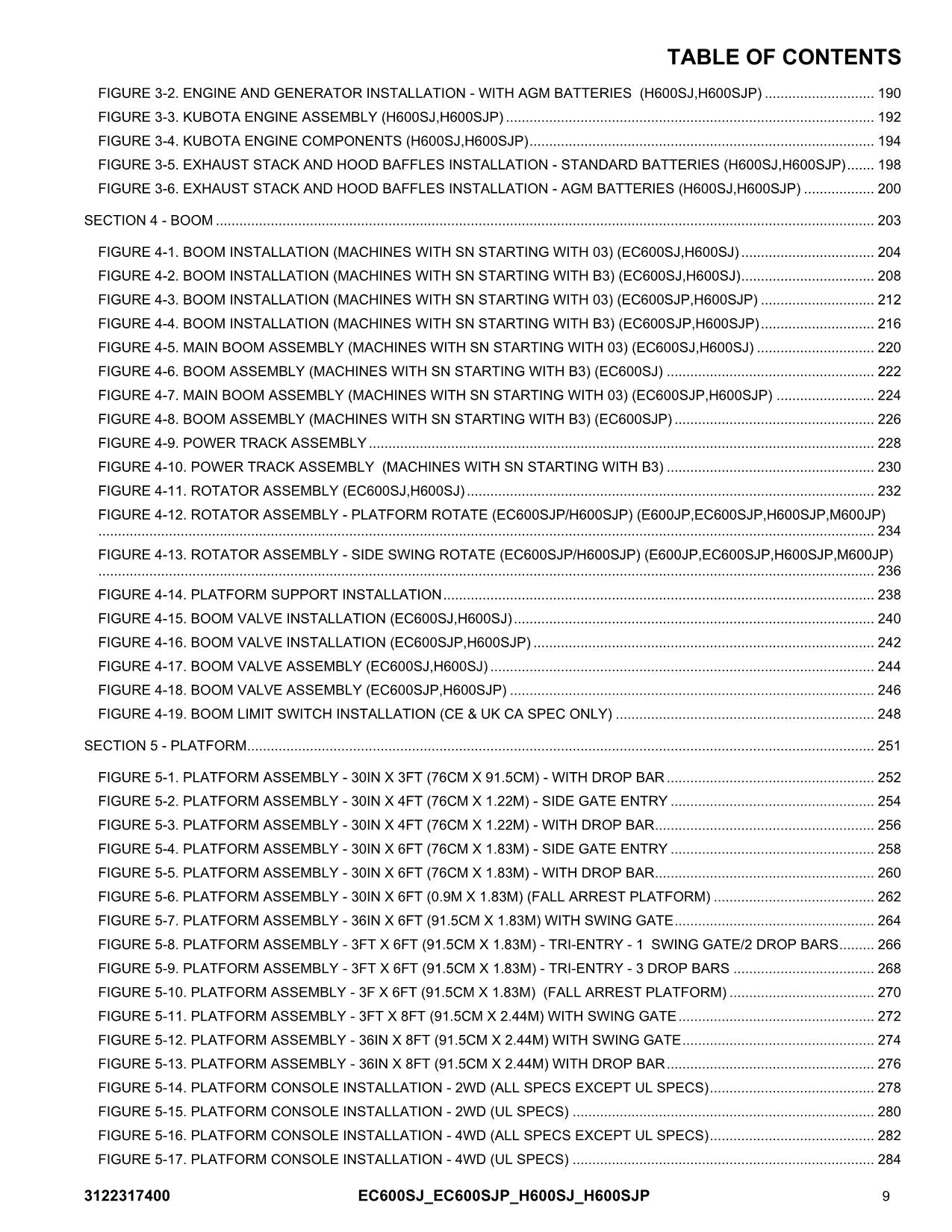 JLG EC600SJ EC600SJP H600SJ H600SJP Boom Lift Parts Catalog Manual