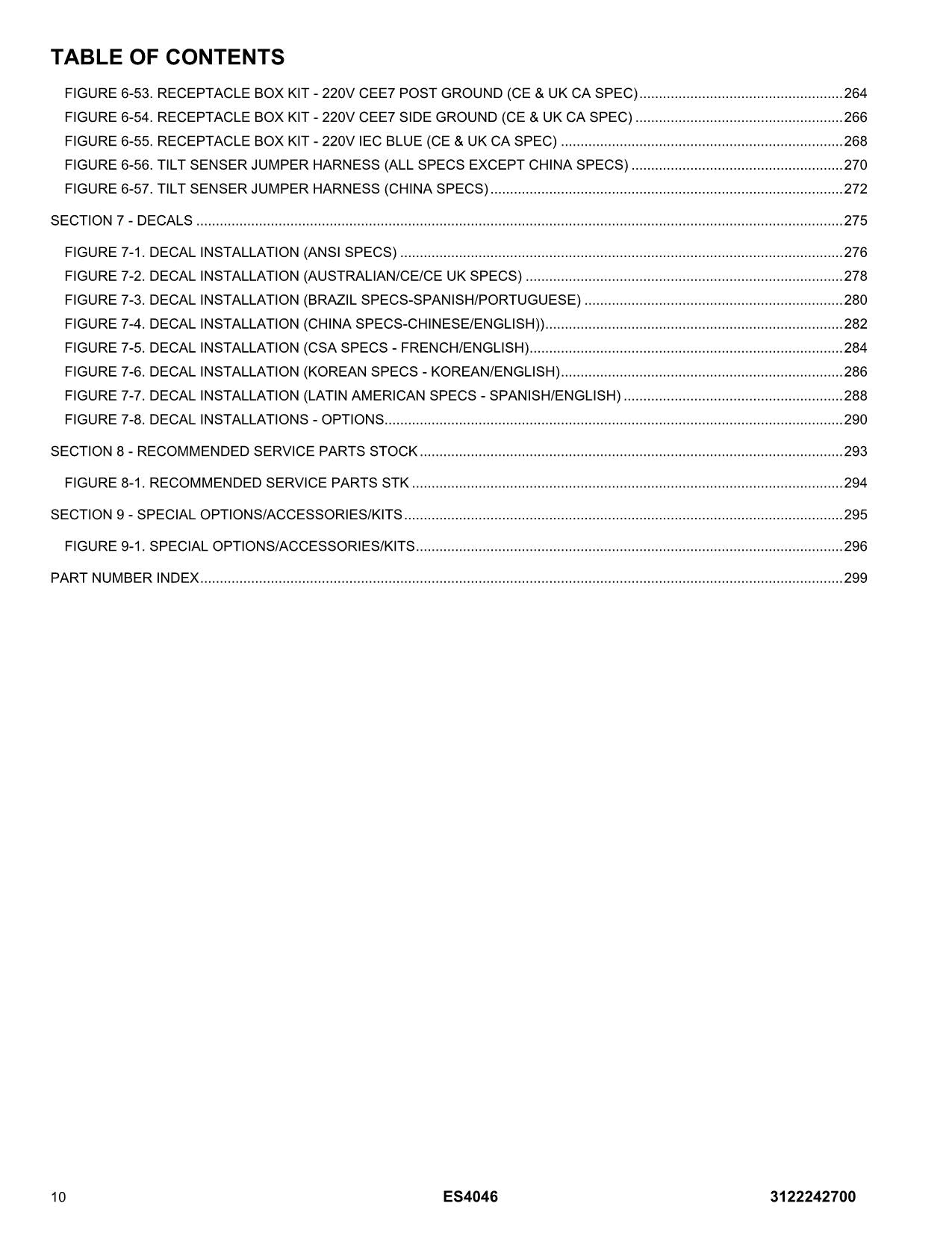 JLG ES4046 Scissor Lift Parts Catalog Manual