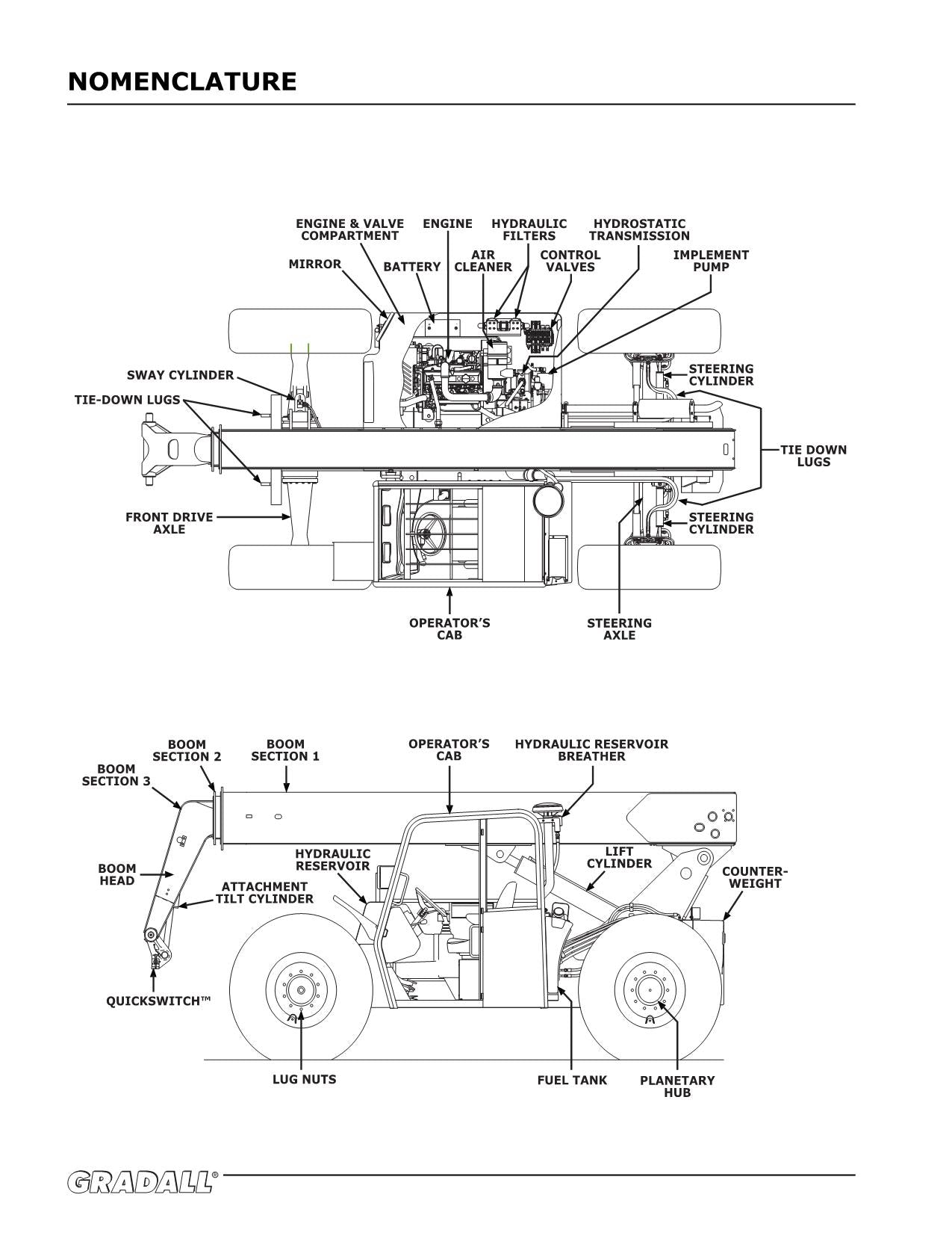 GRADALL JLG G6-42P Telehandler Maintenance Operation Operators Manual