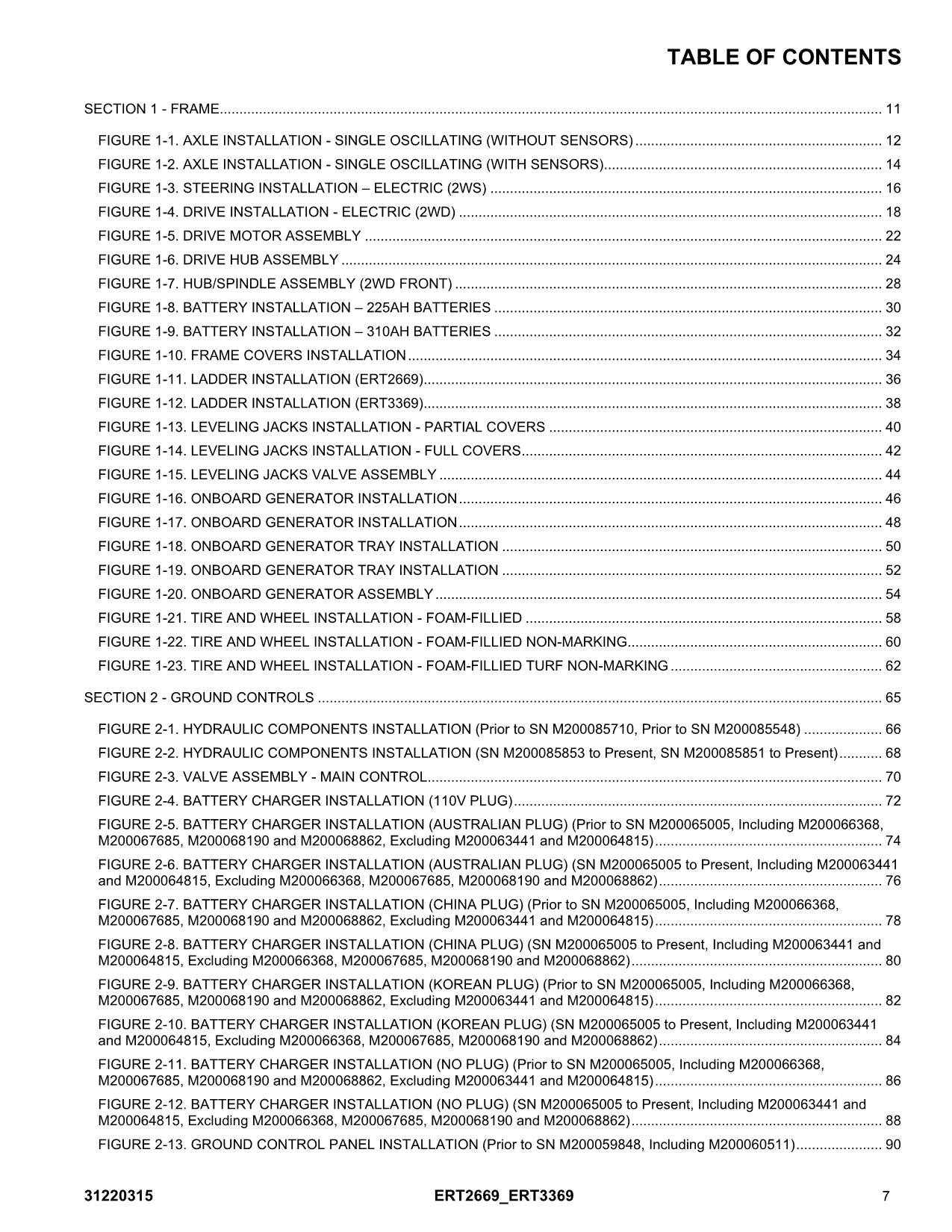 JLG ERT2669 ERT3369 Scissor Lift Parts Catalog Manual