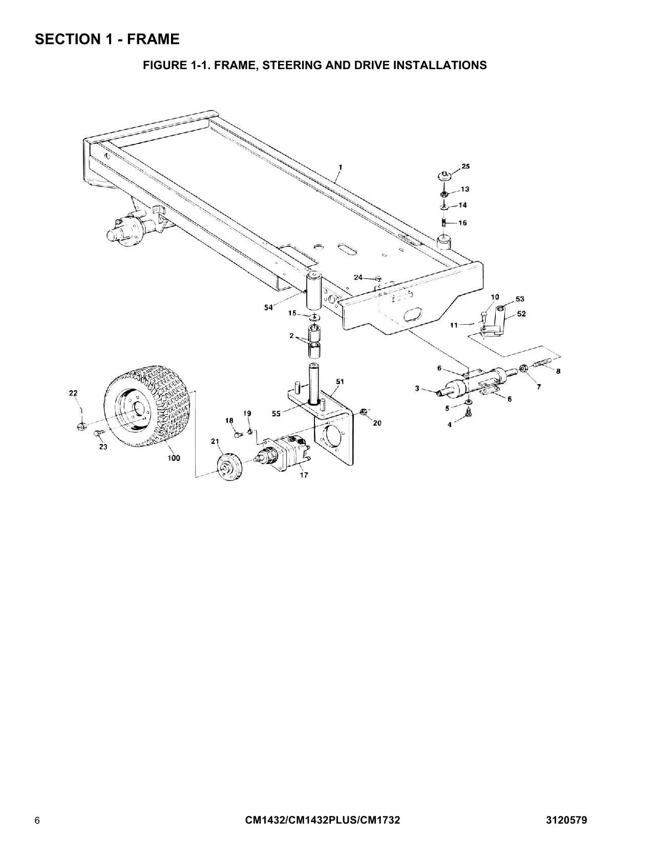 JLG CM1432 CM1432PLUS CM1732 Scissor Lift Operation Parts Service Manual