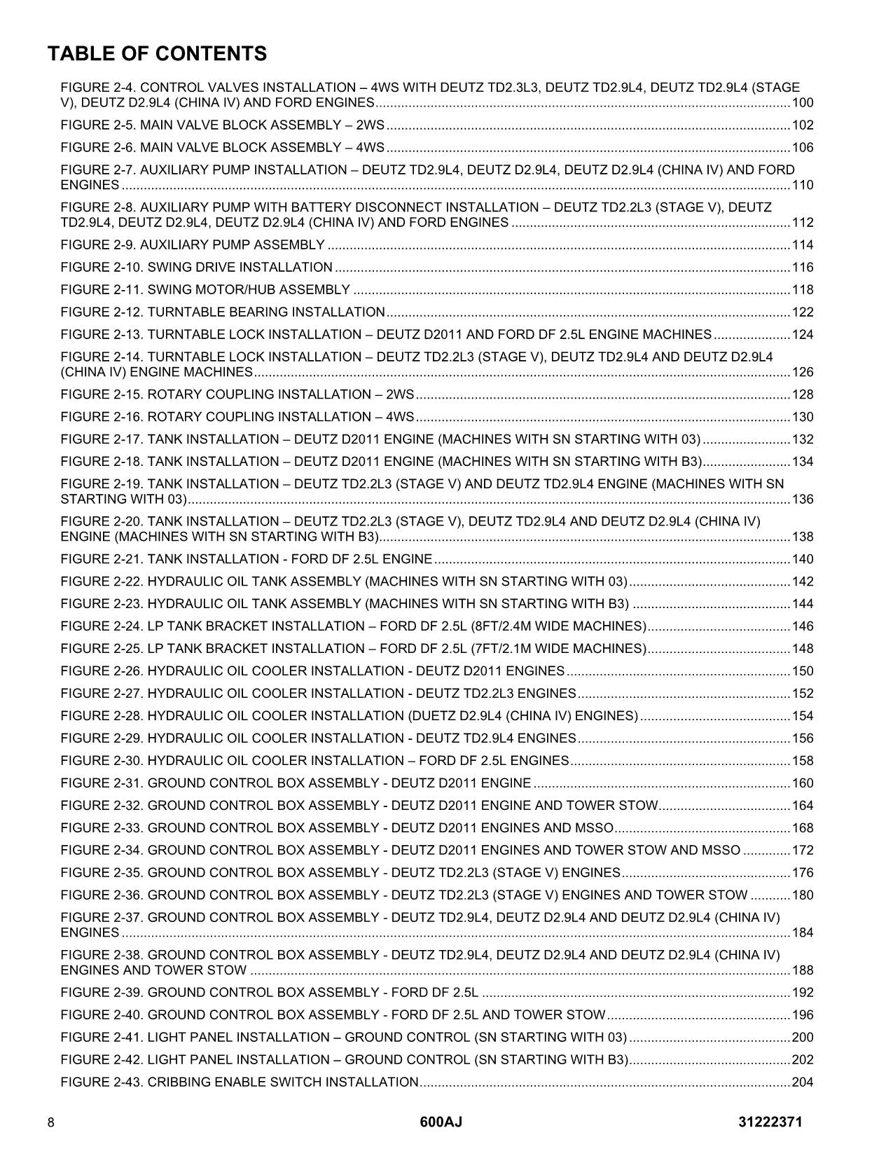 JLG 600AJ Boom Lift  Parts Catalog Manual