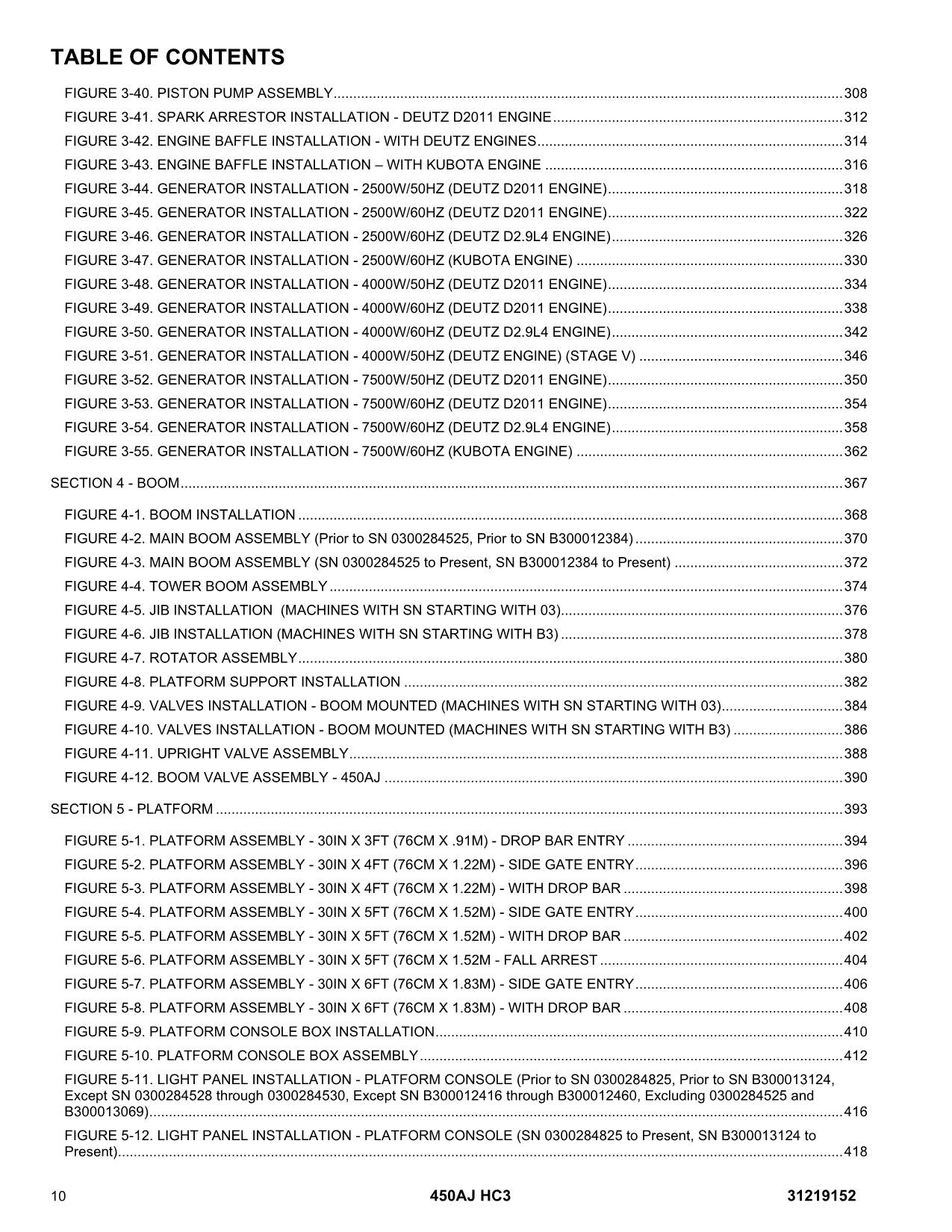 JLG 450AJ HC3 Boom Lift  Parts Catalog Manual 31219152