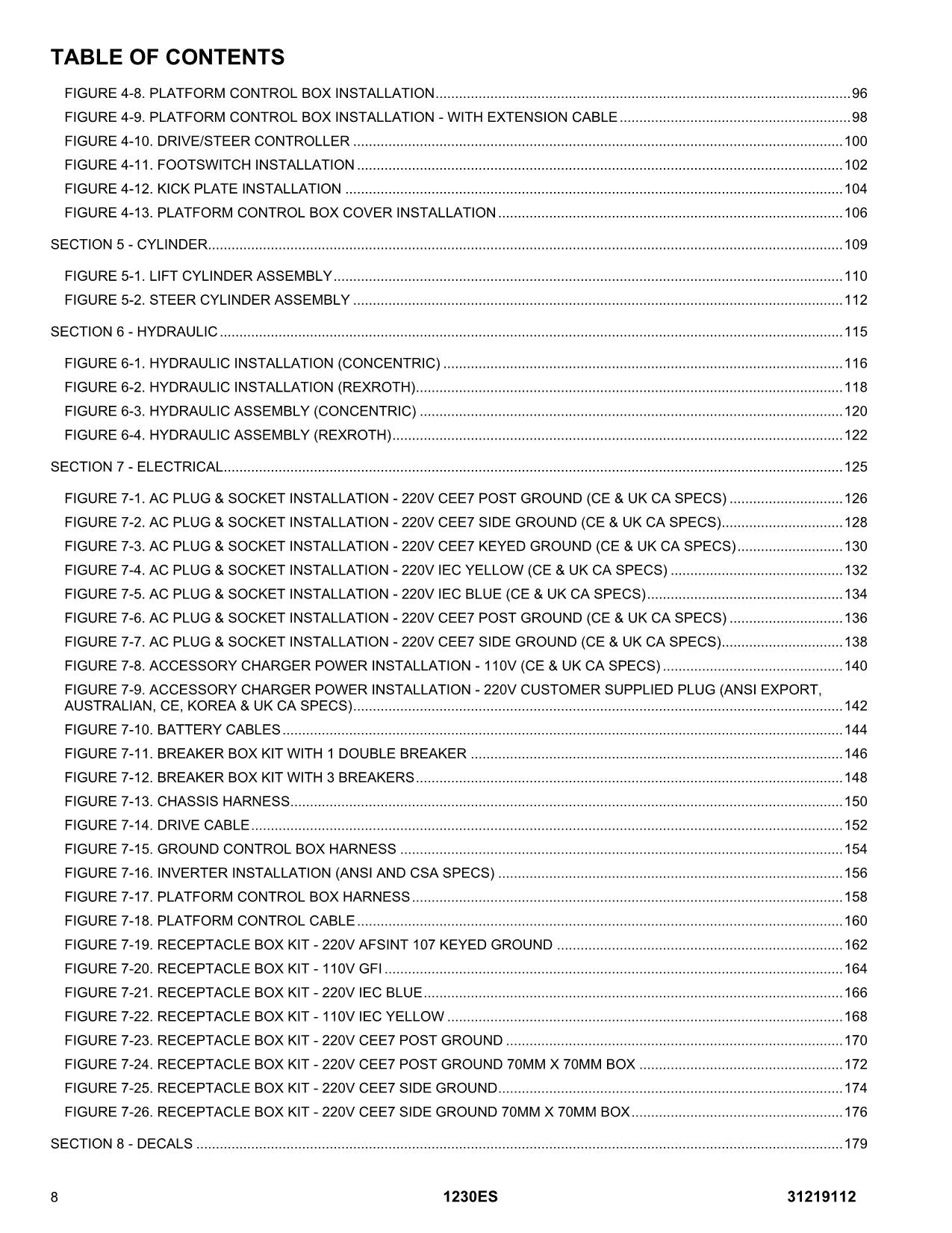 JLG 1230ES Vertical Mast Parts Catalog Manual 31219112