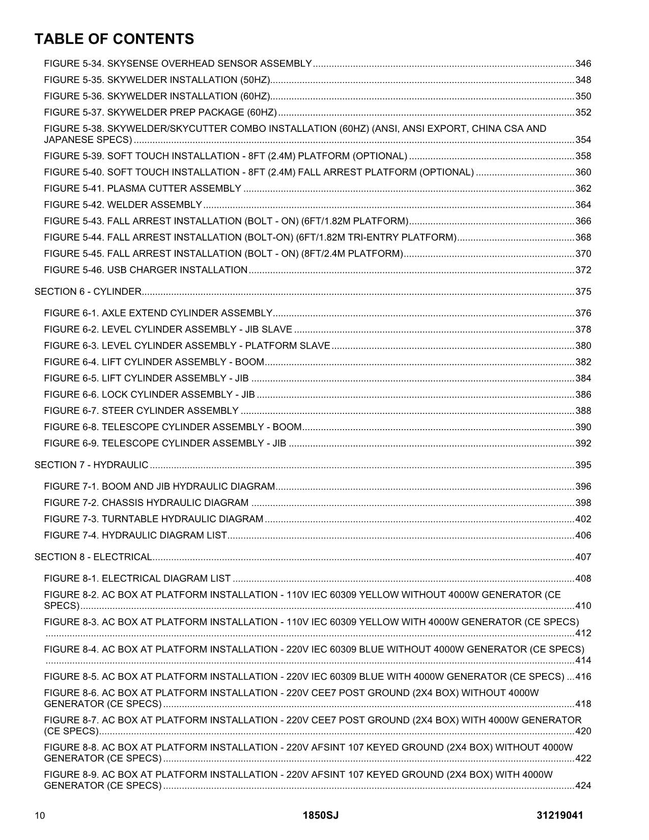 JLG 1850SJ Boom Lift Parts Catalog Manual 31219041