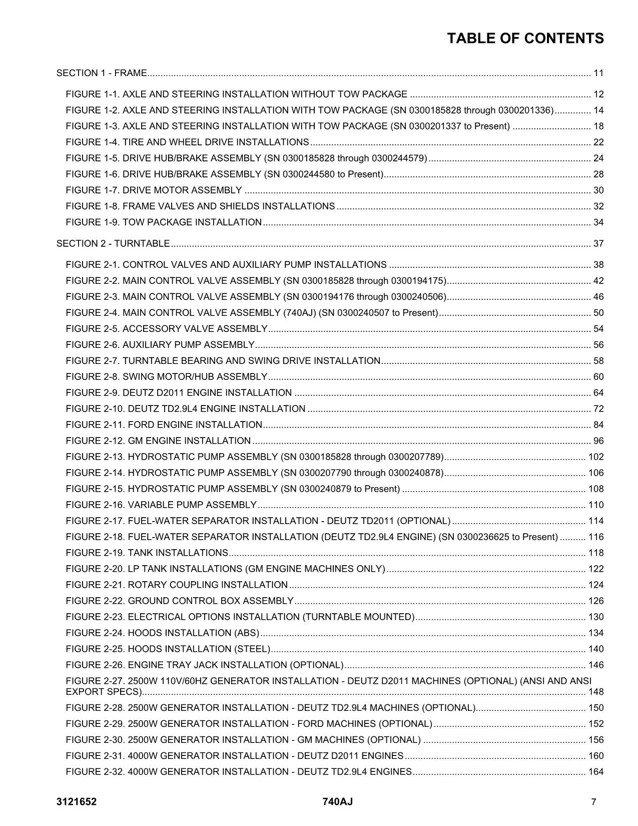 JLG 740AJ Boom Lift Parts Catalog Hard Copy Manual