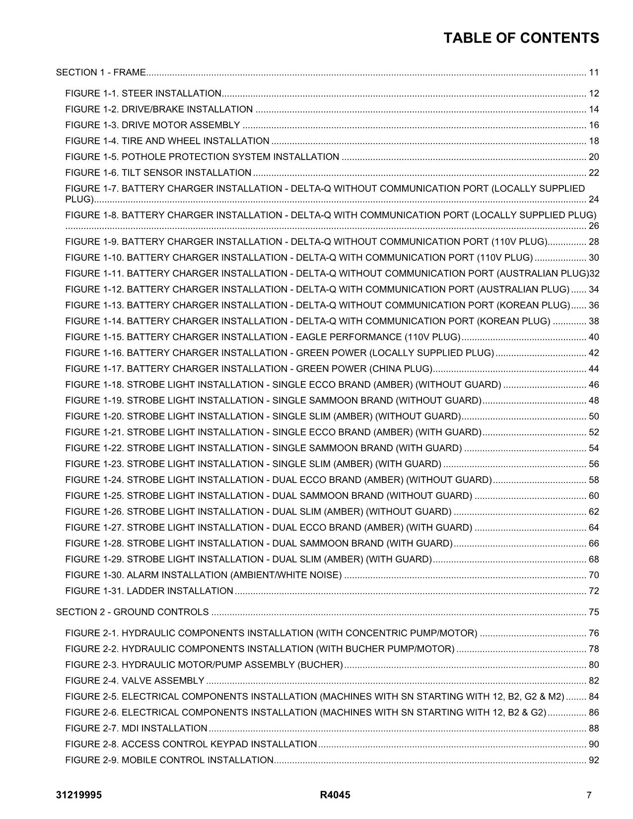 JLG R4045 Scissor Lift Parts Catalog Manual