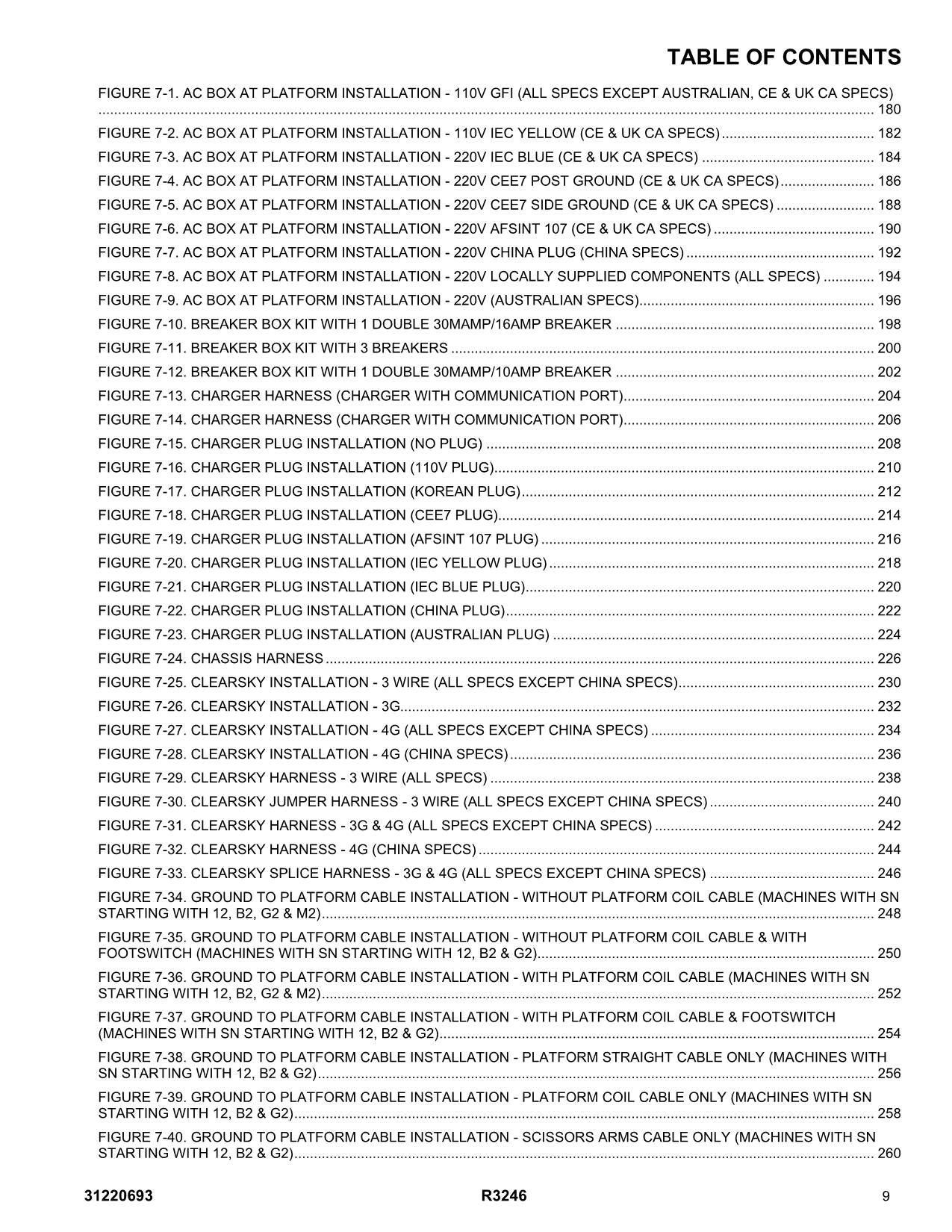 JLG R3246 Vertical Mast Parts Catalog Manual