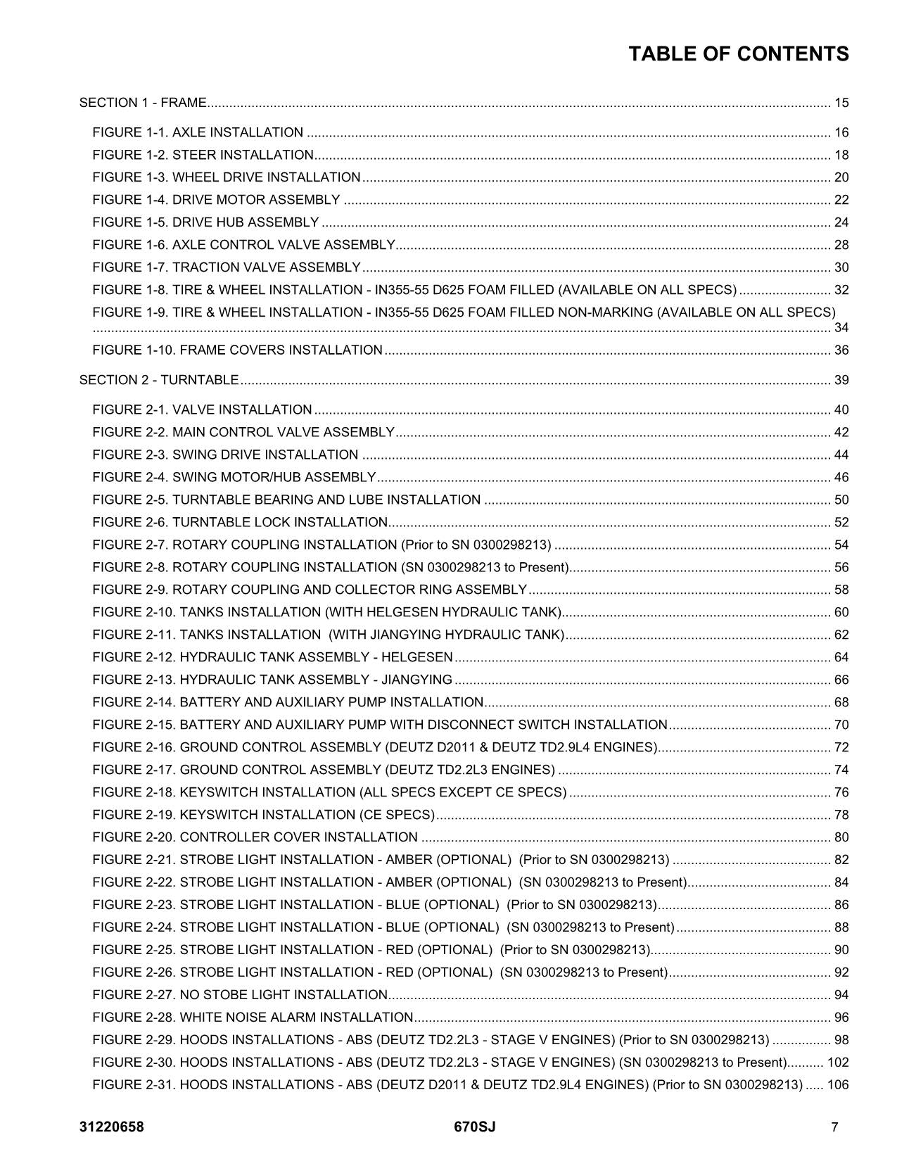 JLG 670SJ SL Boom Lift Parts Catalog Manual 31220658