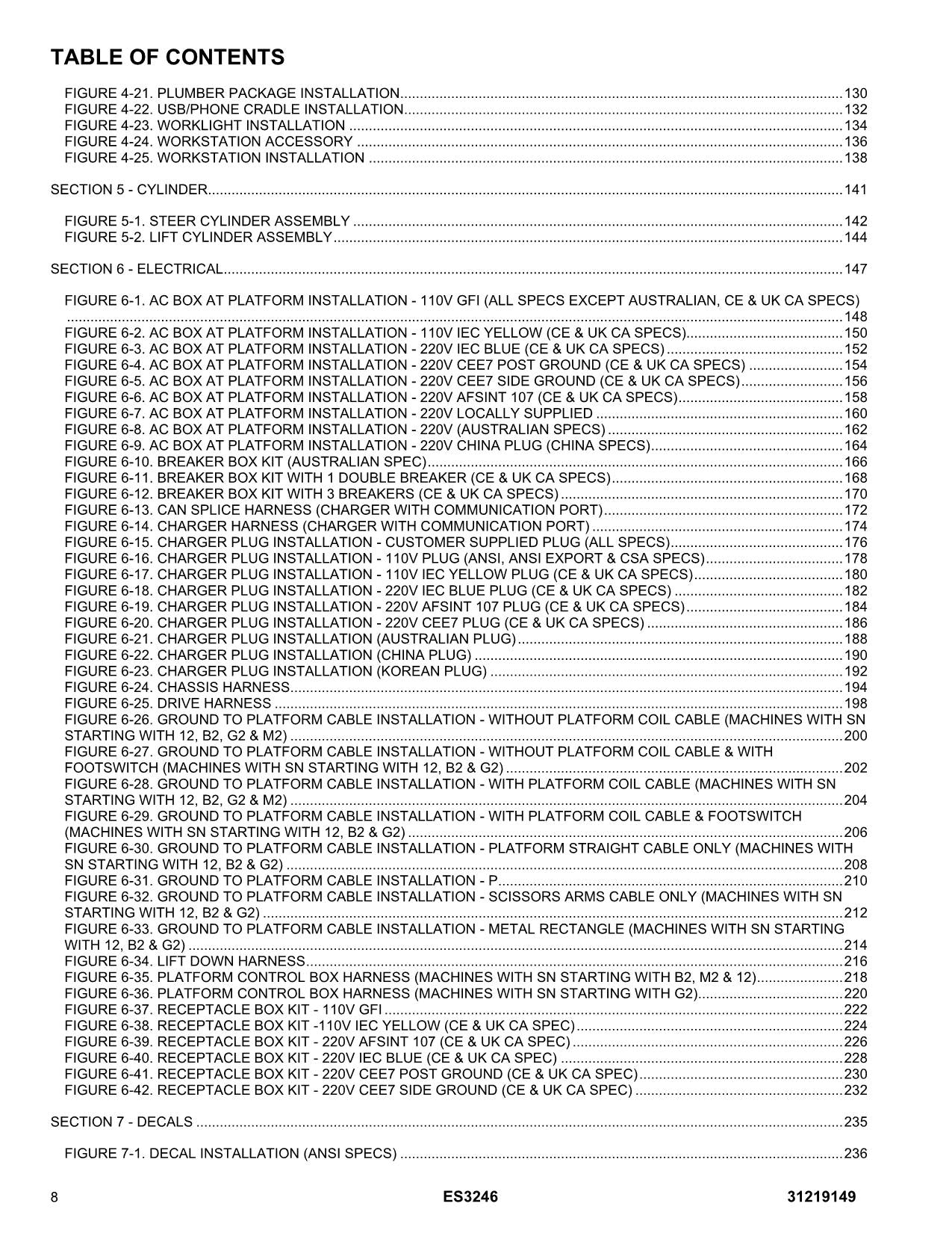 JLG ES3246 Scissor Lift Parts Catalog Manual 31219149