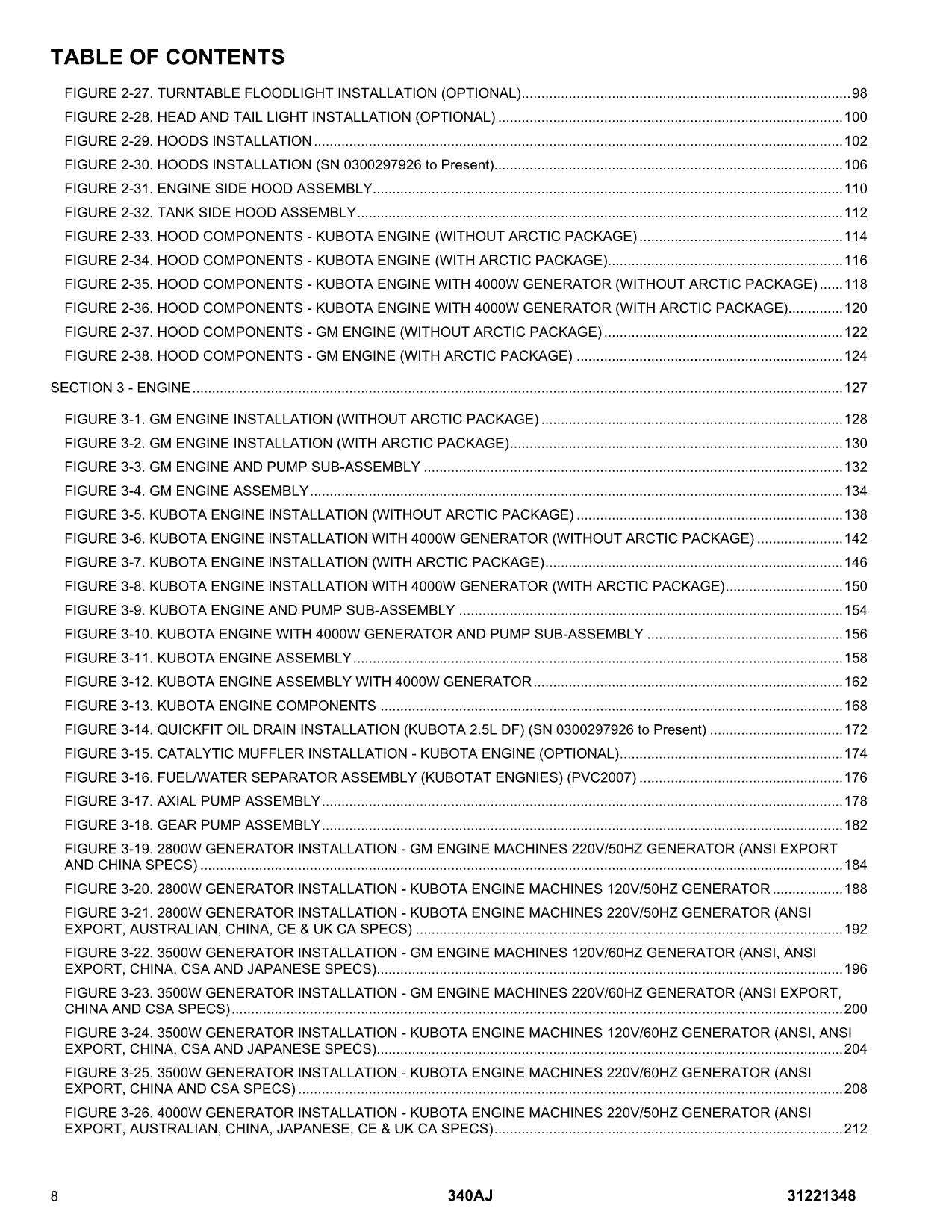 JLG 340AJ Boom Lift Parts Catalog Manual 31221348