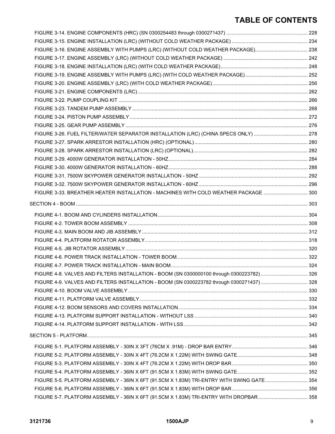 JLG 1500AJP Boom Lift Parts Catalog Manual 0300000100-0300271437