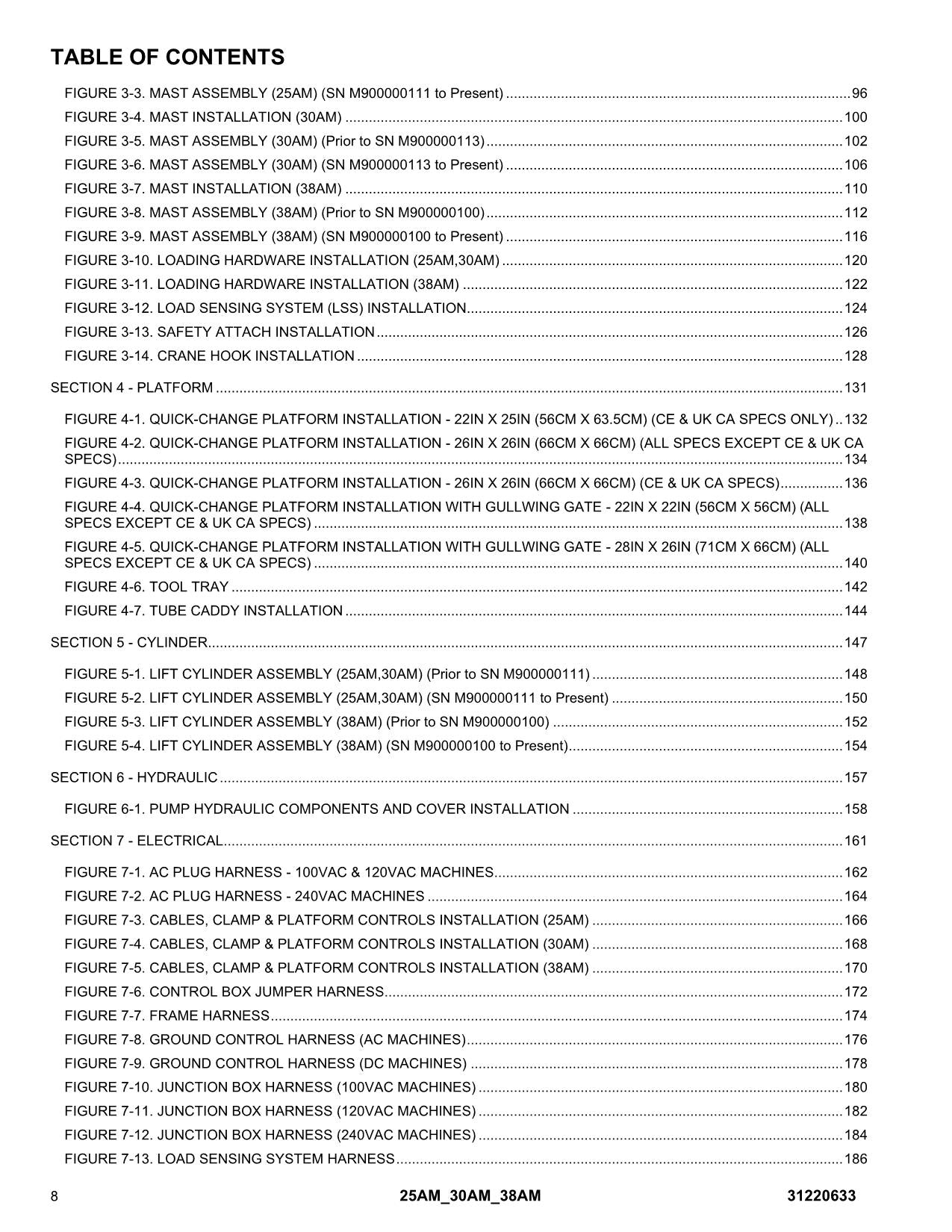 JLG 25AM 30AM 38AM Vertical Mast Parts Catalog Manual