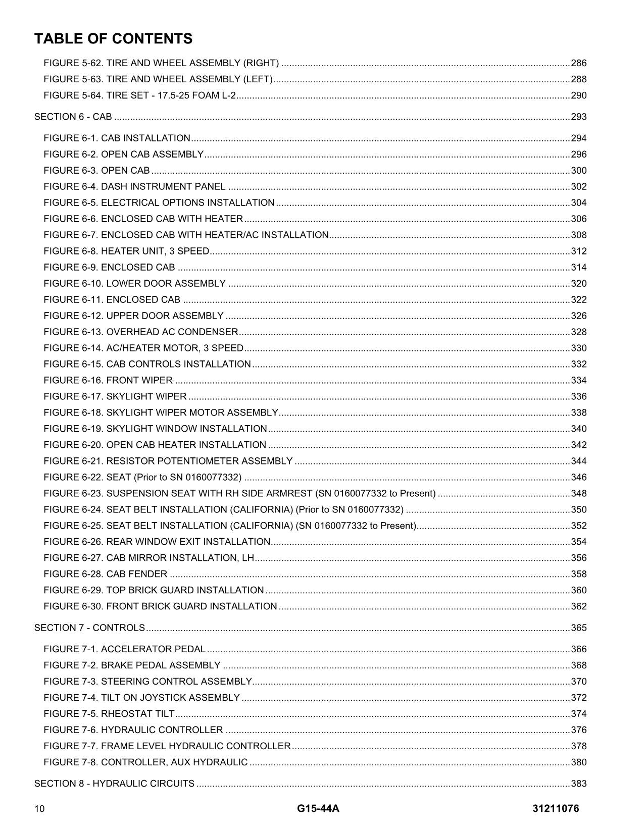 JLG G15-44A Telehandler Parts Catalog Manual