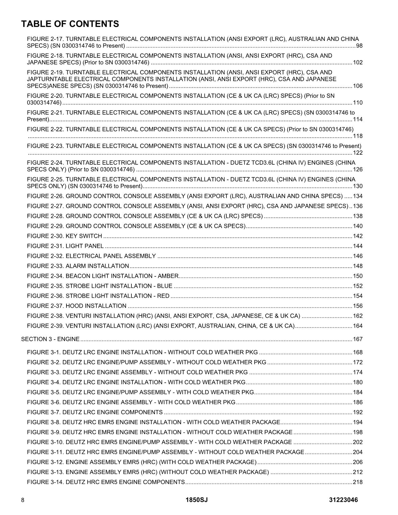 JLG 1850SJ Boom Lift Parts Catalog Manual