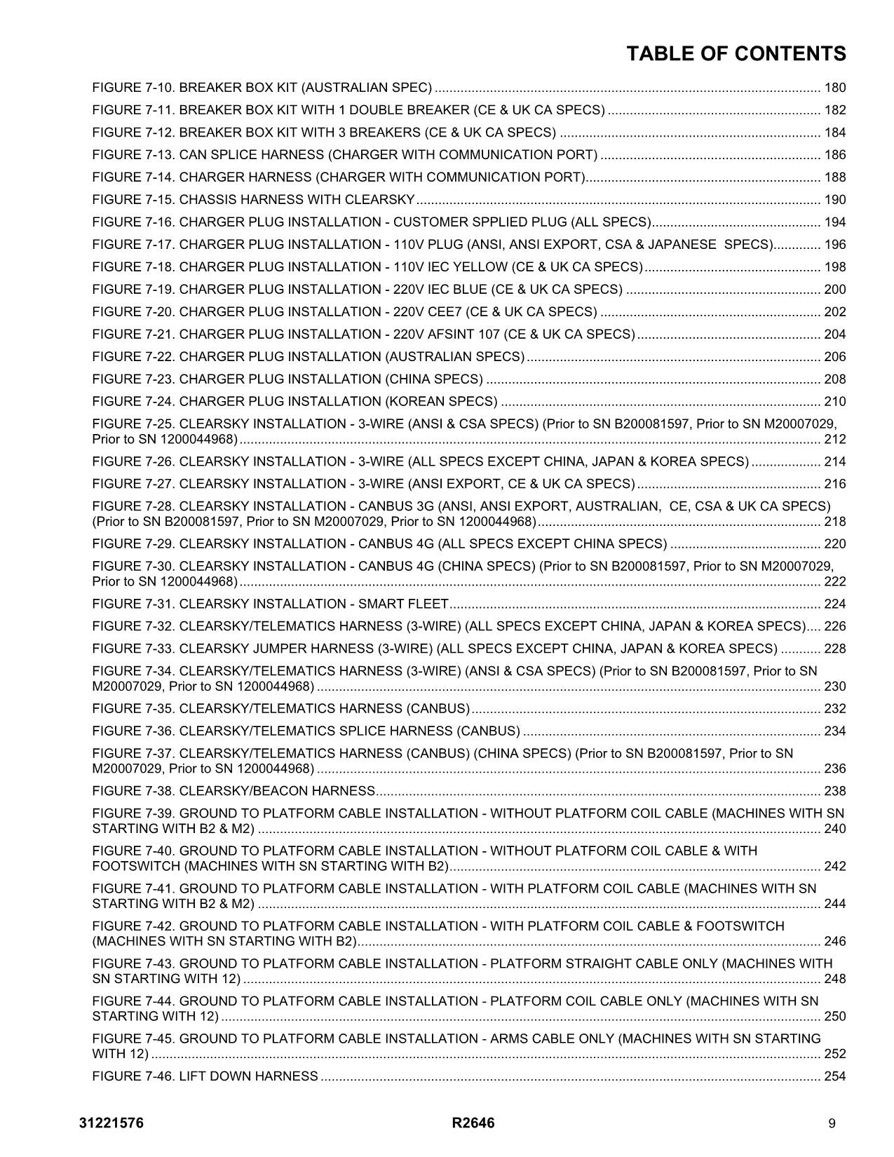 JLG R2646 Scissor Lift Parts Catalog Manual