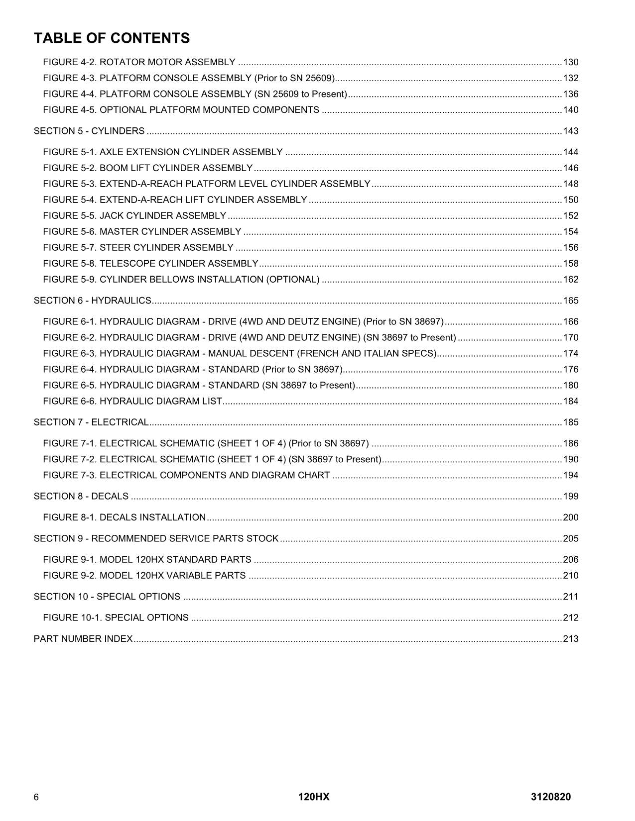 JLG 120HX Boom Lift Parts Catalog Hard Copy Manual