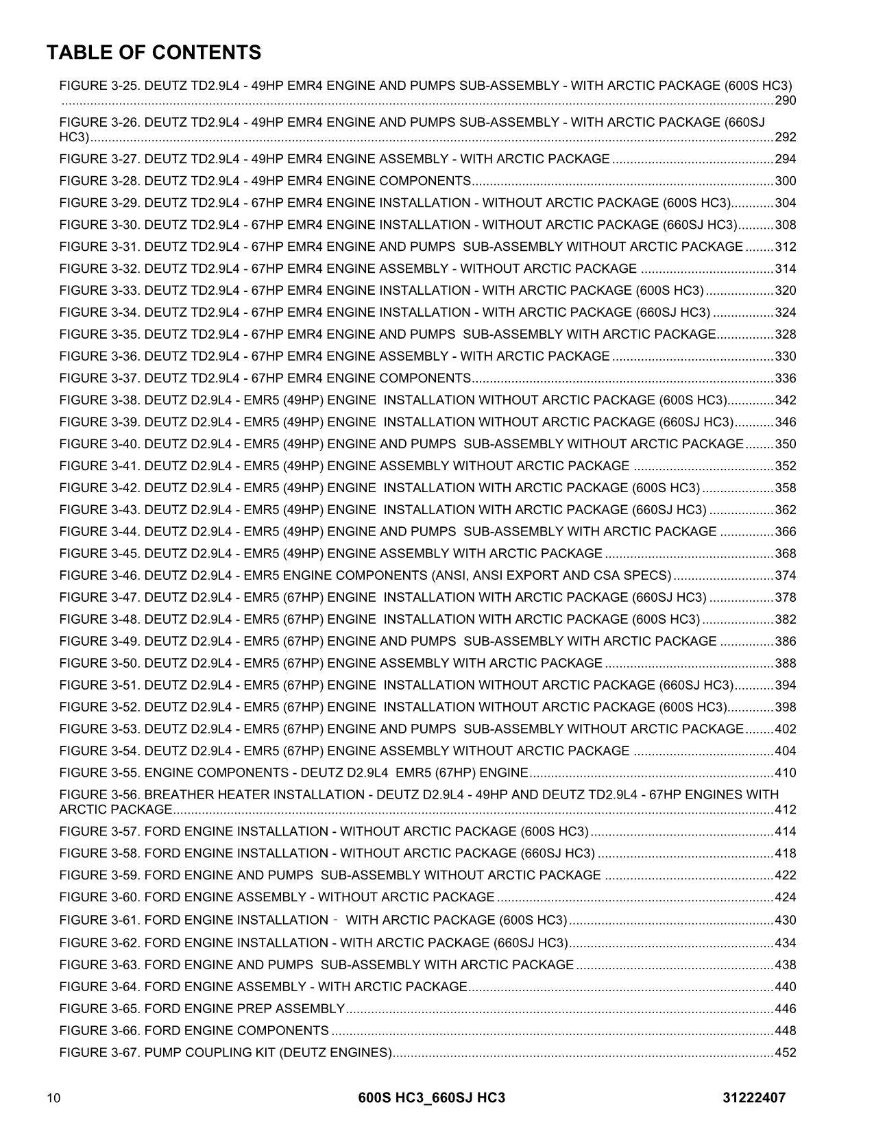 JLG 600S HC3 660SJ HC3 Boom Lift  Parts Catalog Manual