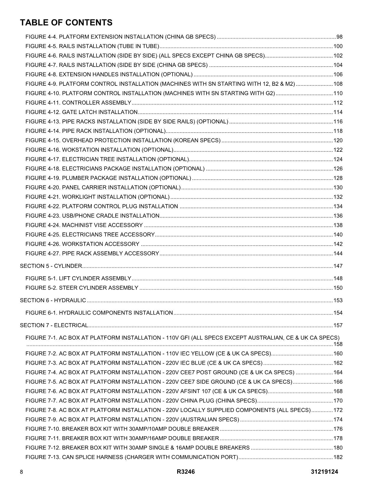 JLG R3246  Scissor Lift Parts Catalog Manual 31219124