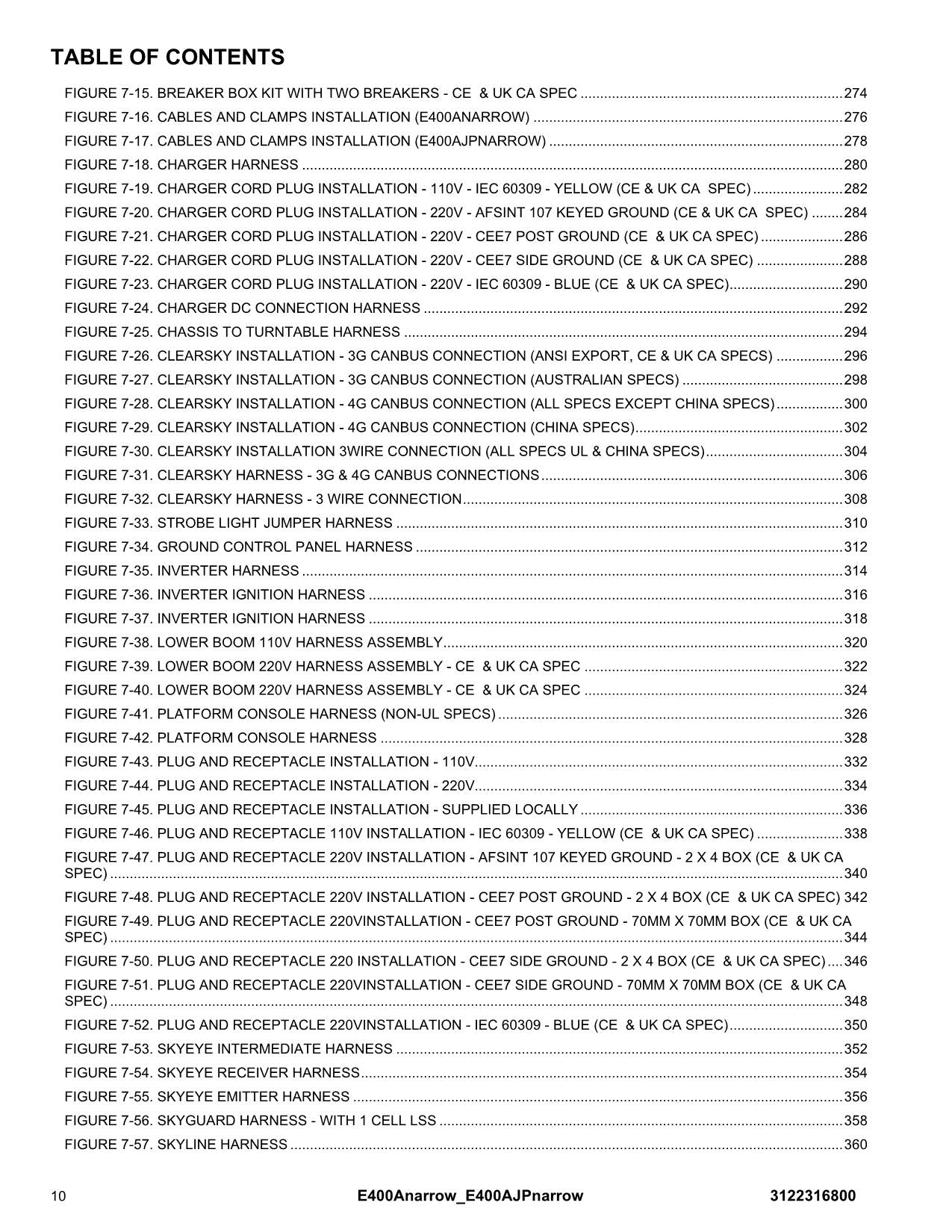 JLG E400AJPnarrow E400Anarrow  Boom Lift Parts Catalog Manual