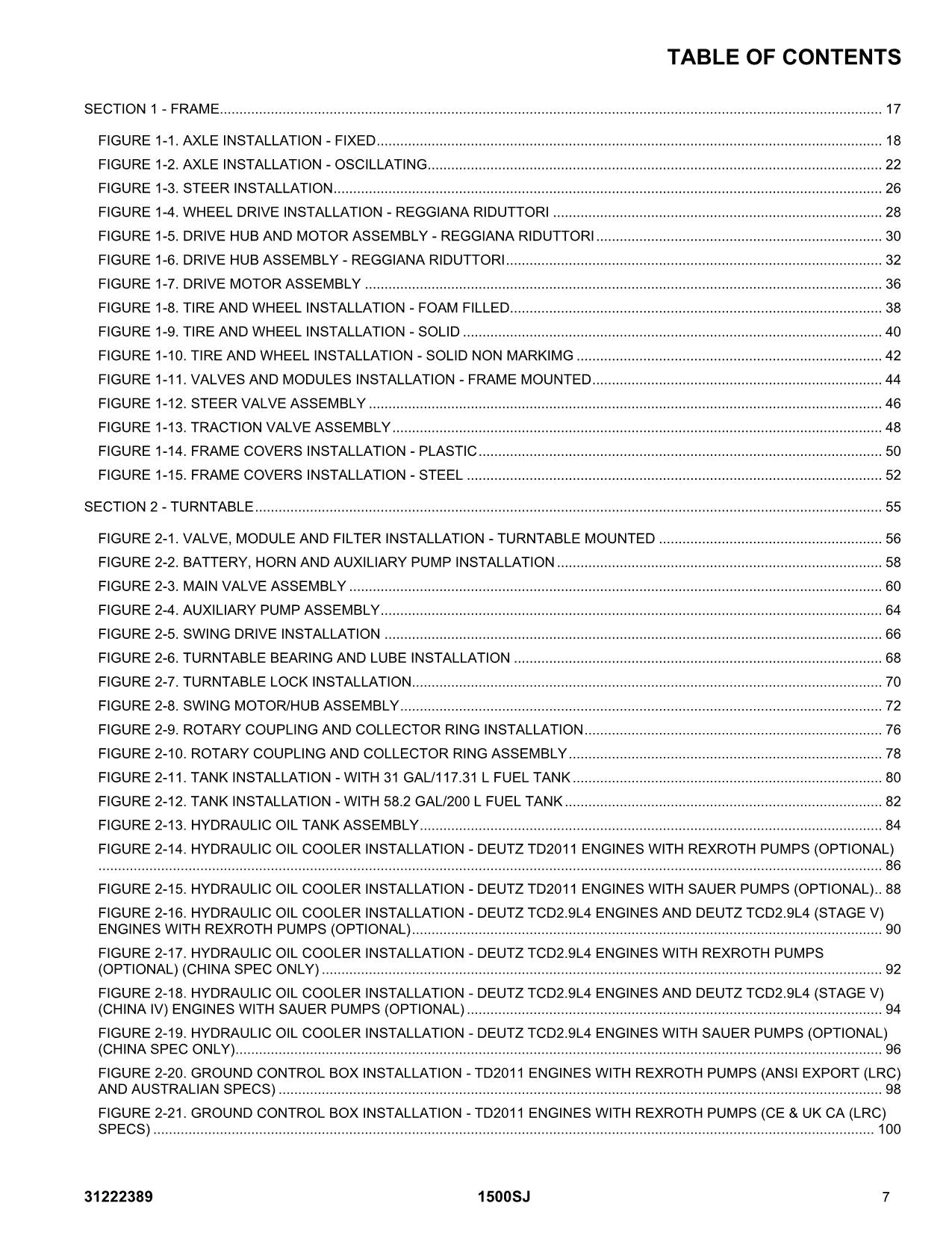 JLG 1500SJ  Boom Lift  Parts Catalog Manual