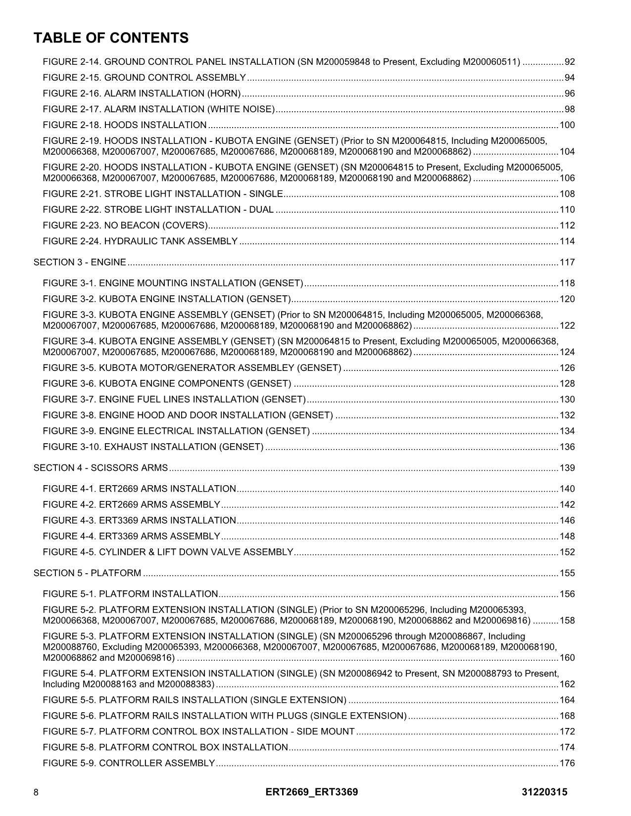 JLG ERT2669 ERT3369 Scissor Lift Parts Catalog Manual