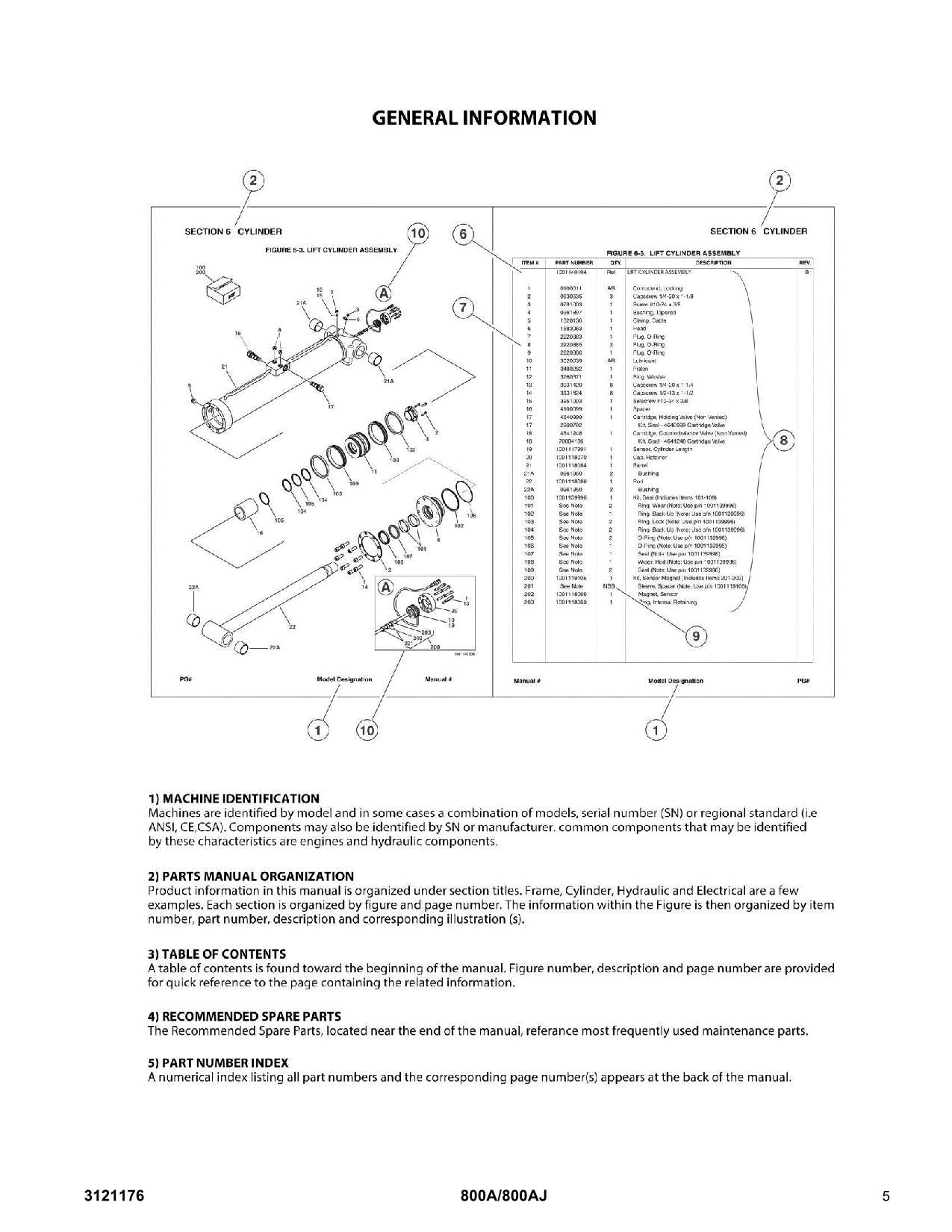 JLG 800A 800AJ Boom Lift Parts Catalog Manual