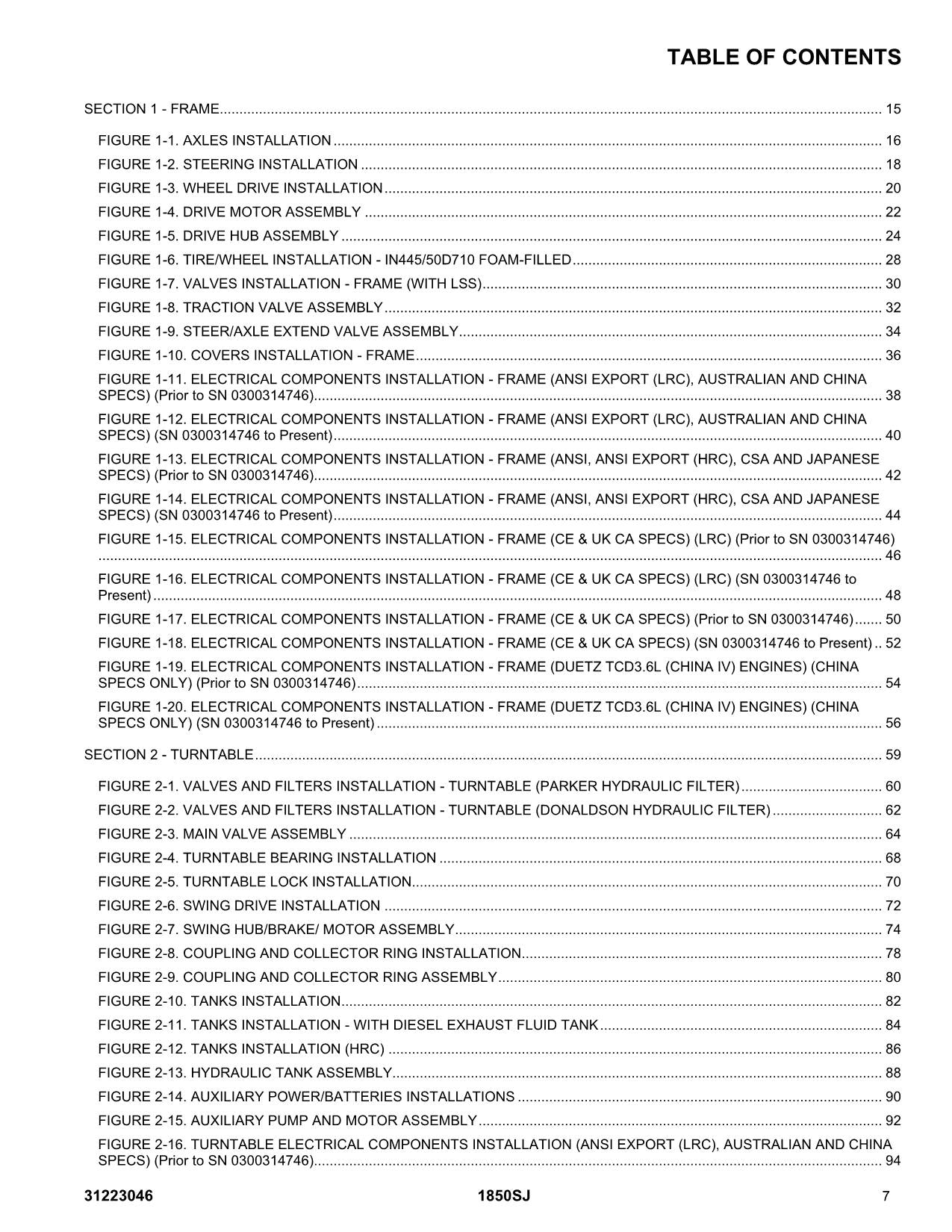 JLG 1850SJ Boom Lift Parts Catalog Manual