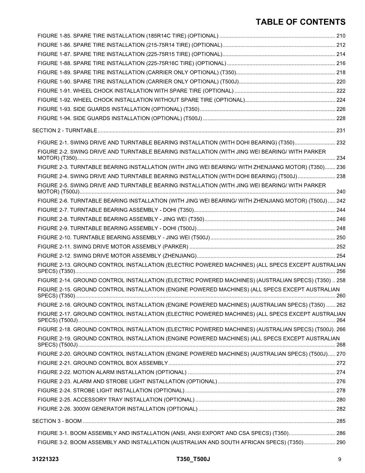 JLG T350 T500J Boom Lift Parts Catalog Manual