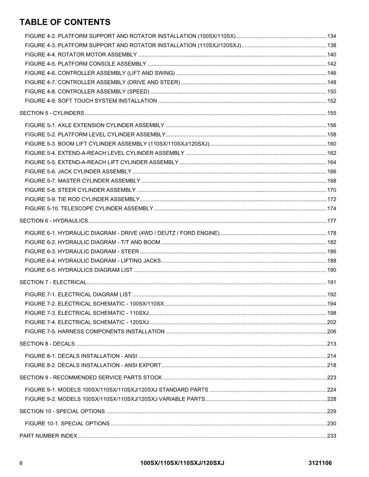 JLG 100SX 110SX 110SXJ 120SXJ Boom Lift Parts Catalog Manual 3121106