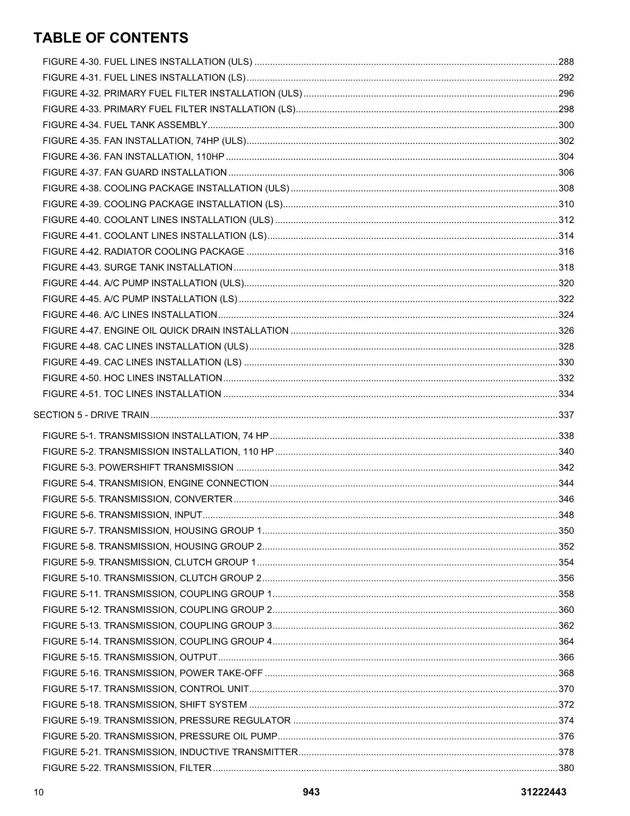 JLG 943 Telehandler Parts Catalog Manual 31222443