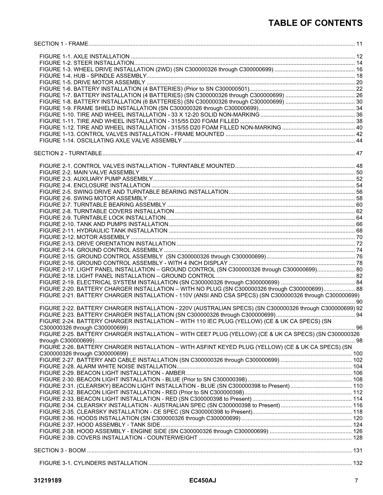 JLG EC450AJ Boom Lift Parts Catalog Manual C300000326-C300000700