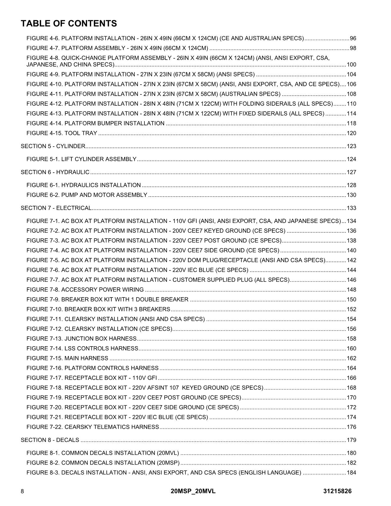 JLG 20MSP 20MVL  Vertical Mast Parts Catalog Manual