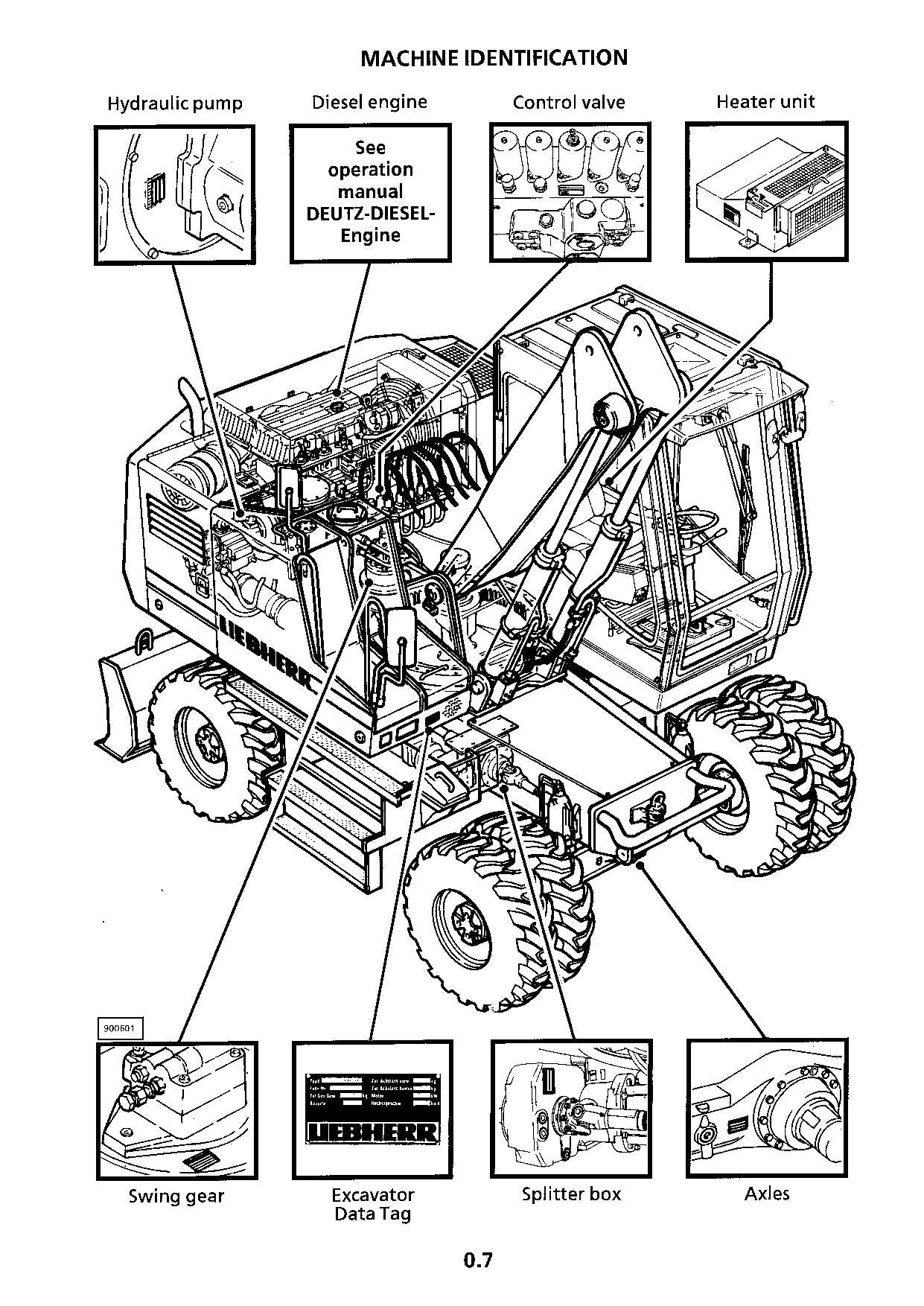 Liebherr A900  Litronic Excavator  Operators manual serial 4001